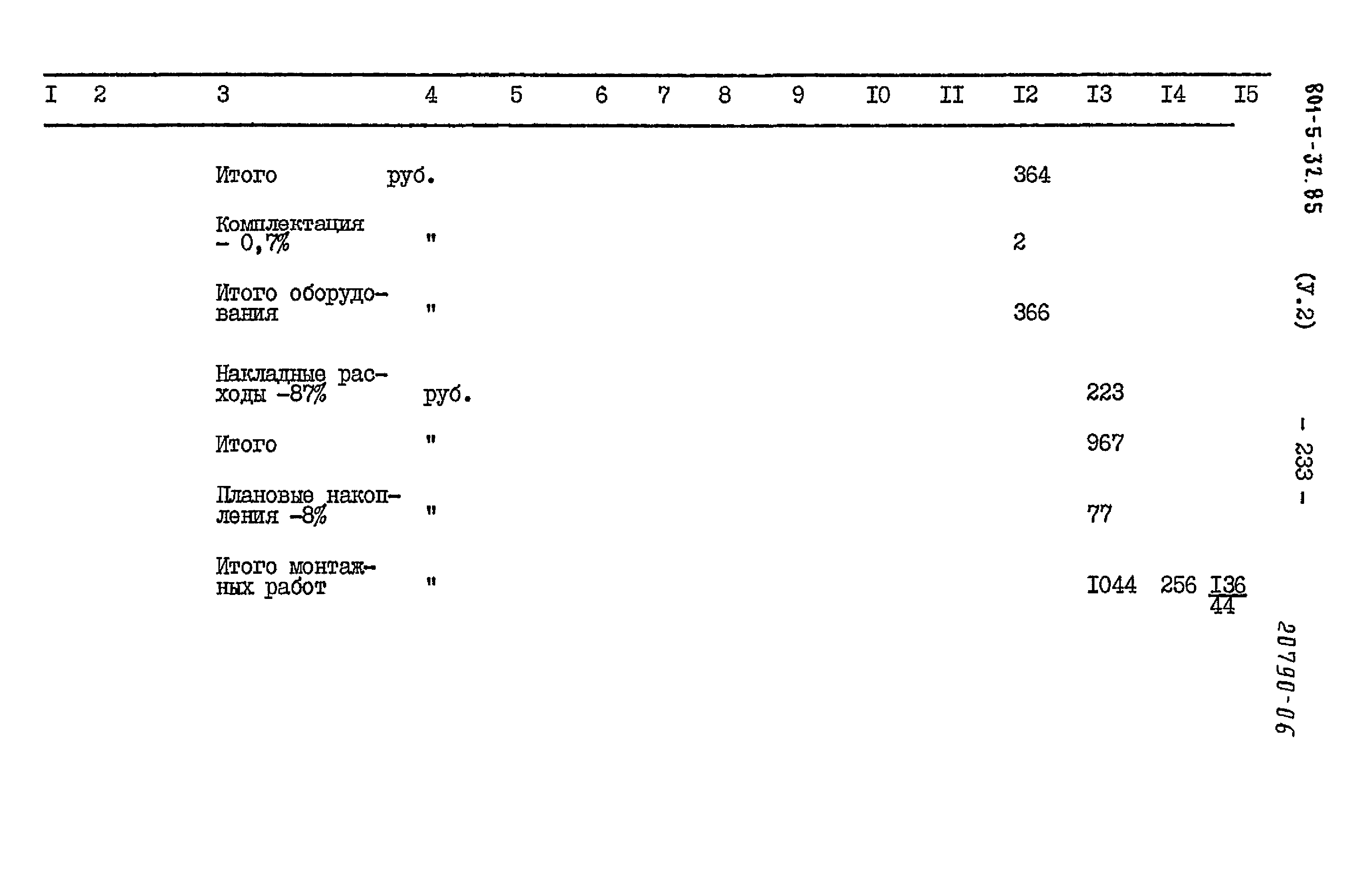 Типовой проект 801-5-32.85