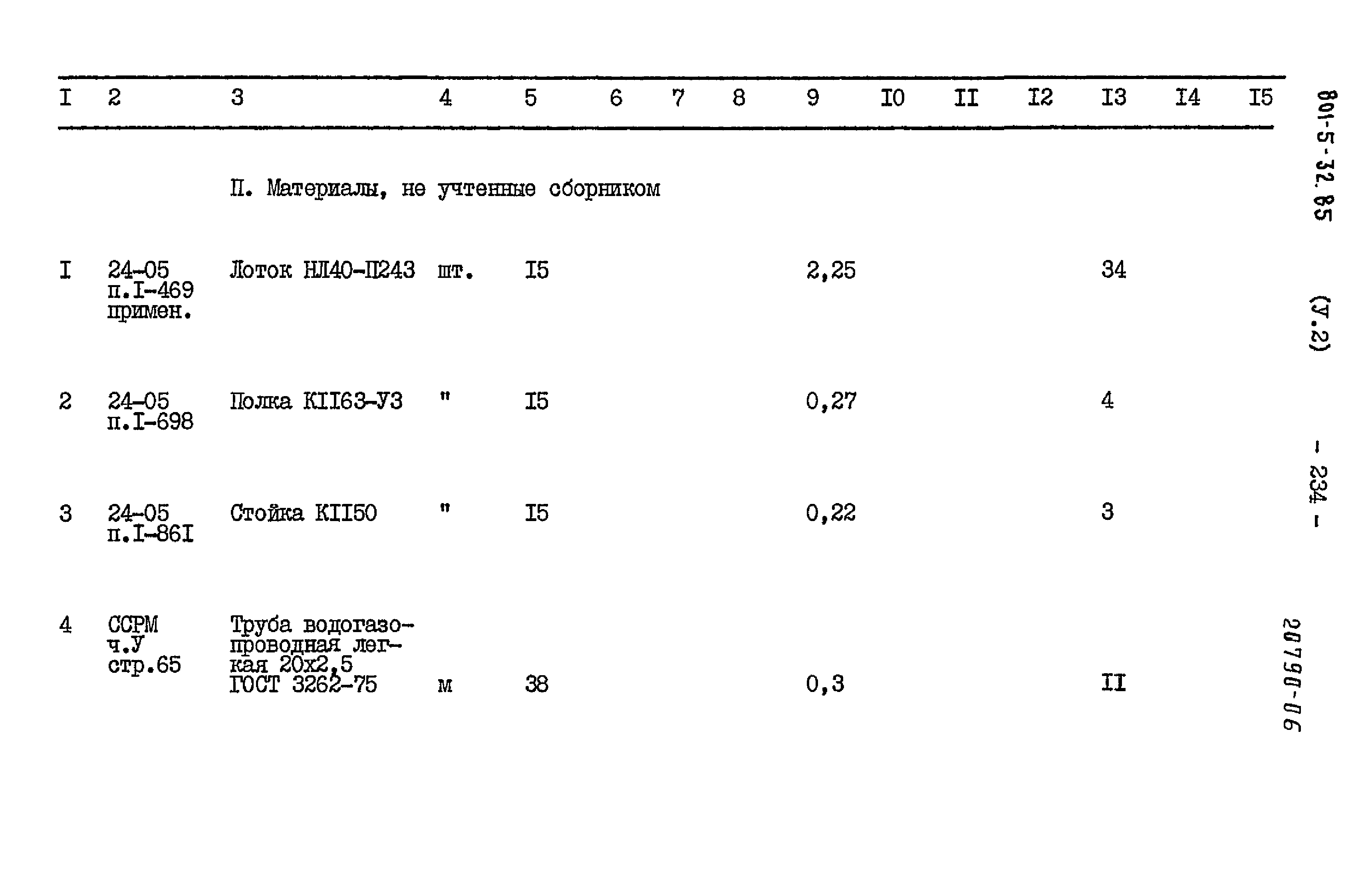 Типовой проект 801-5-32.85