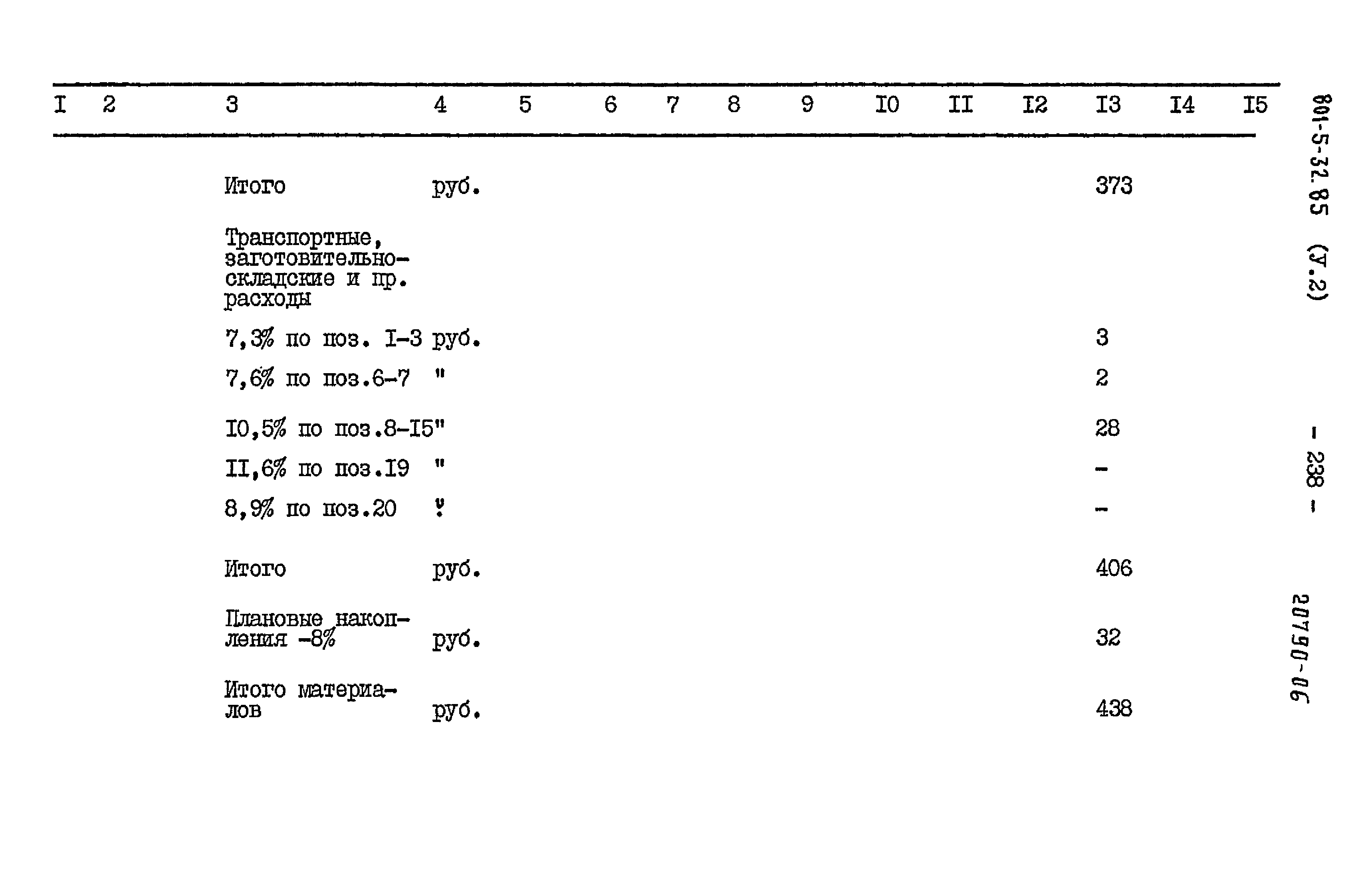 Типовой проект 801-5-32.85