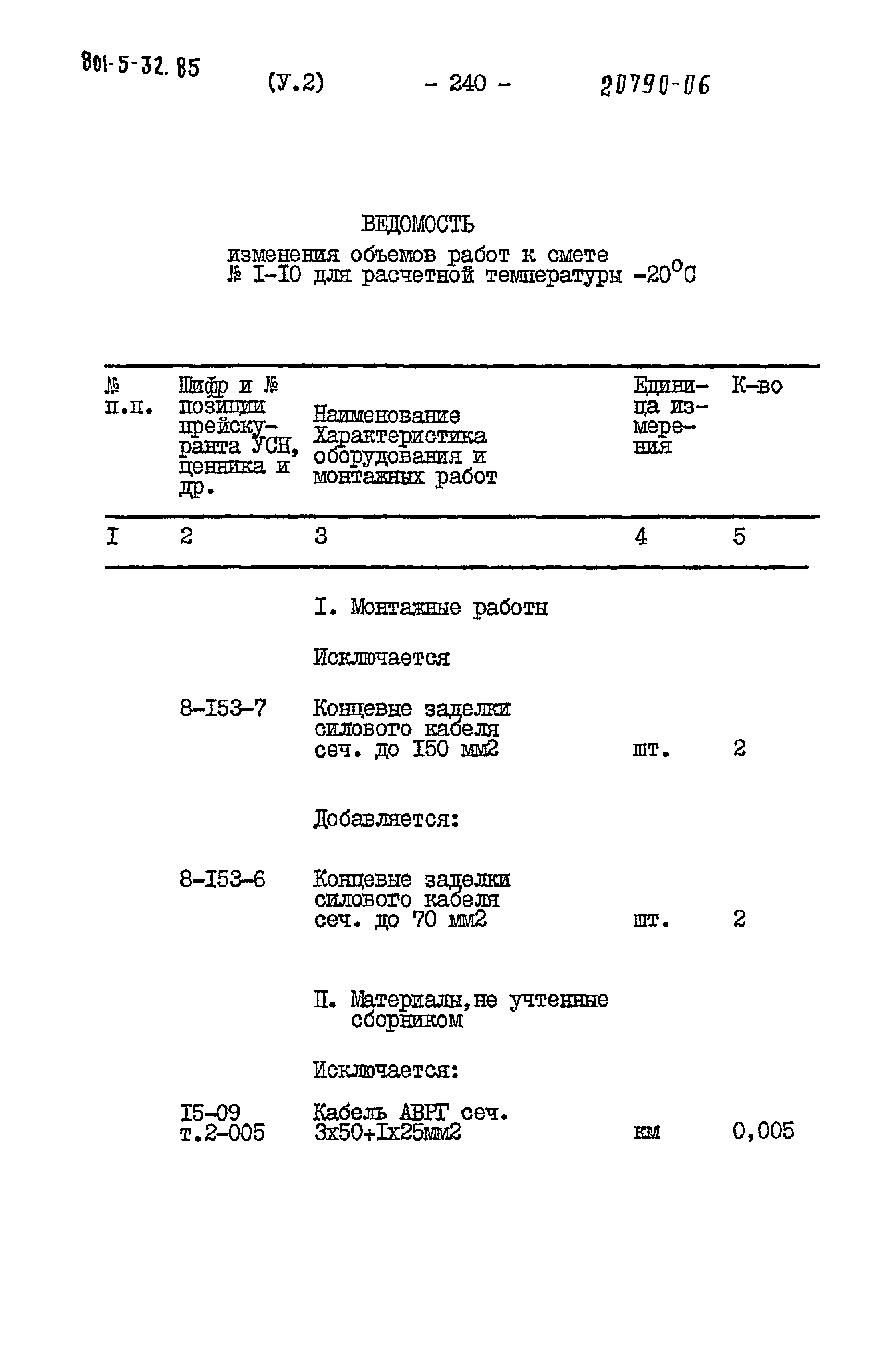 Типовой проект 801-5-32.85