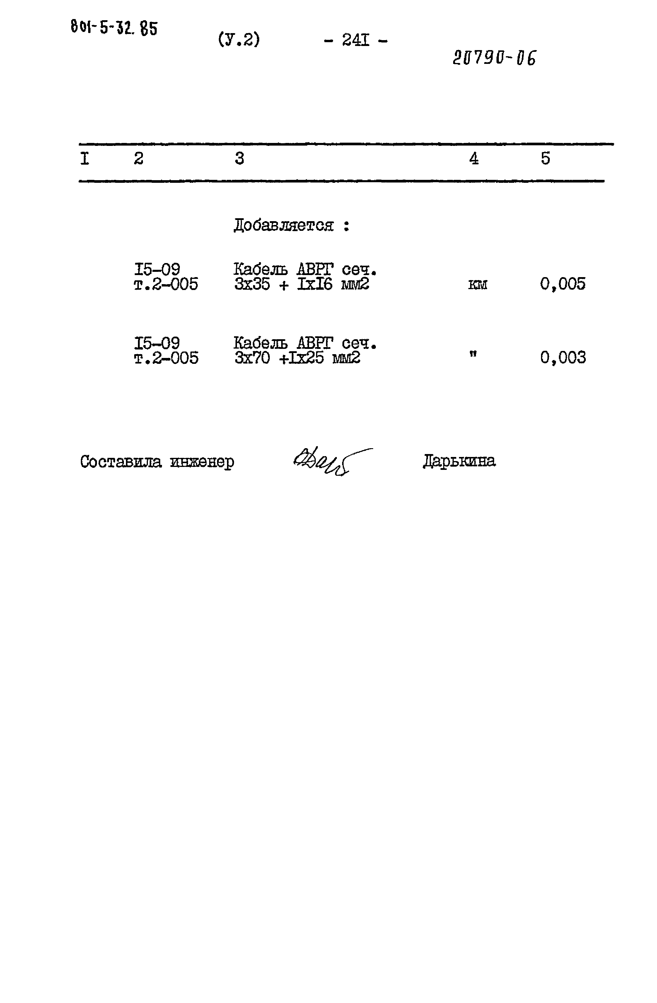 Типовой проект 801-5-32.85
