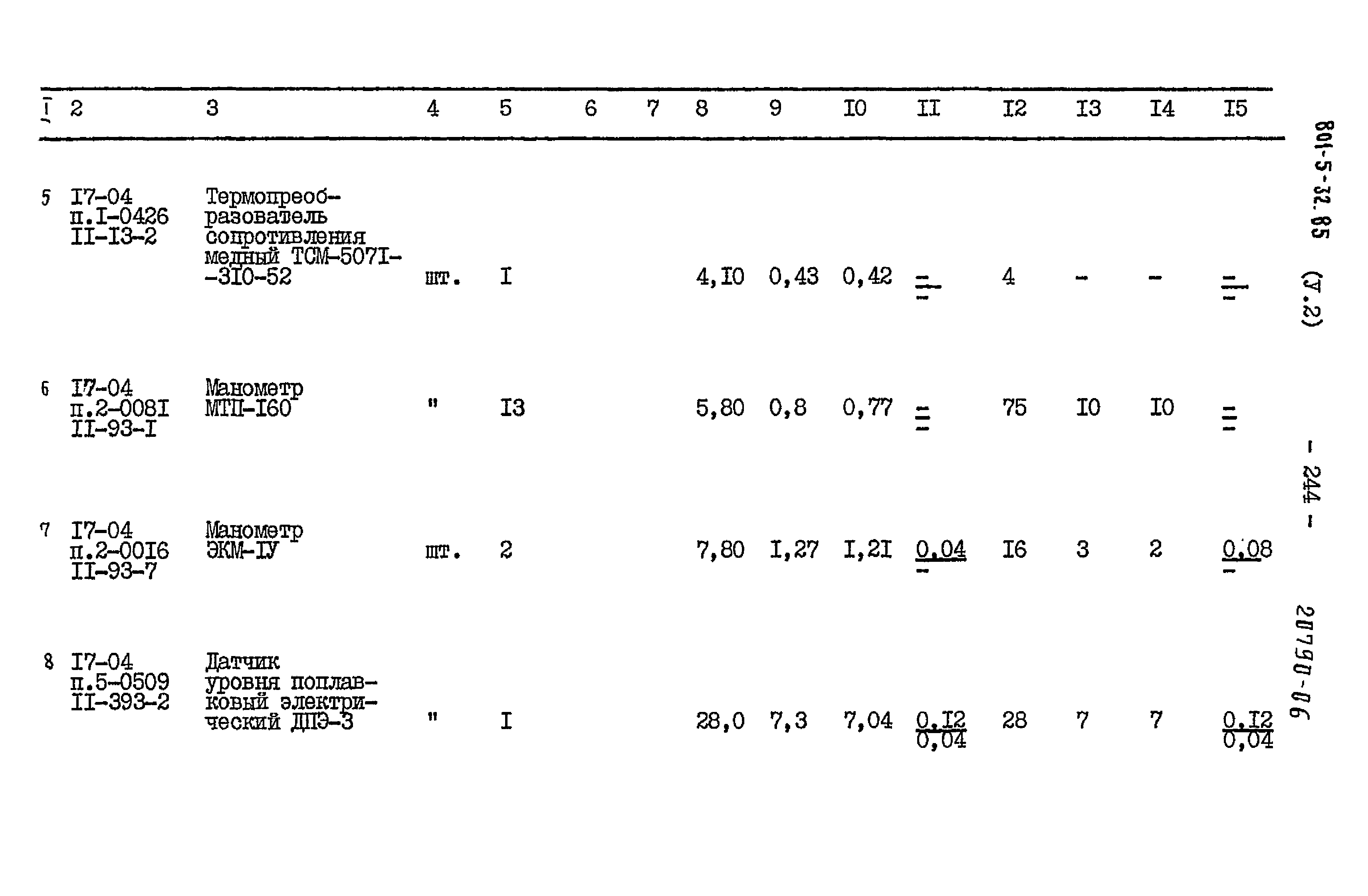 Типовой проект 801-5-32.85