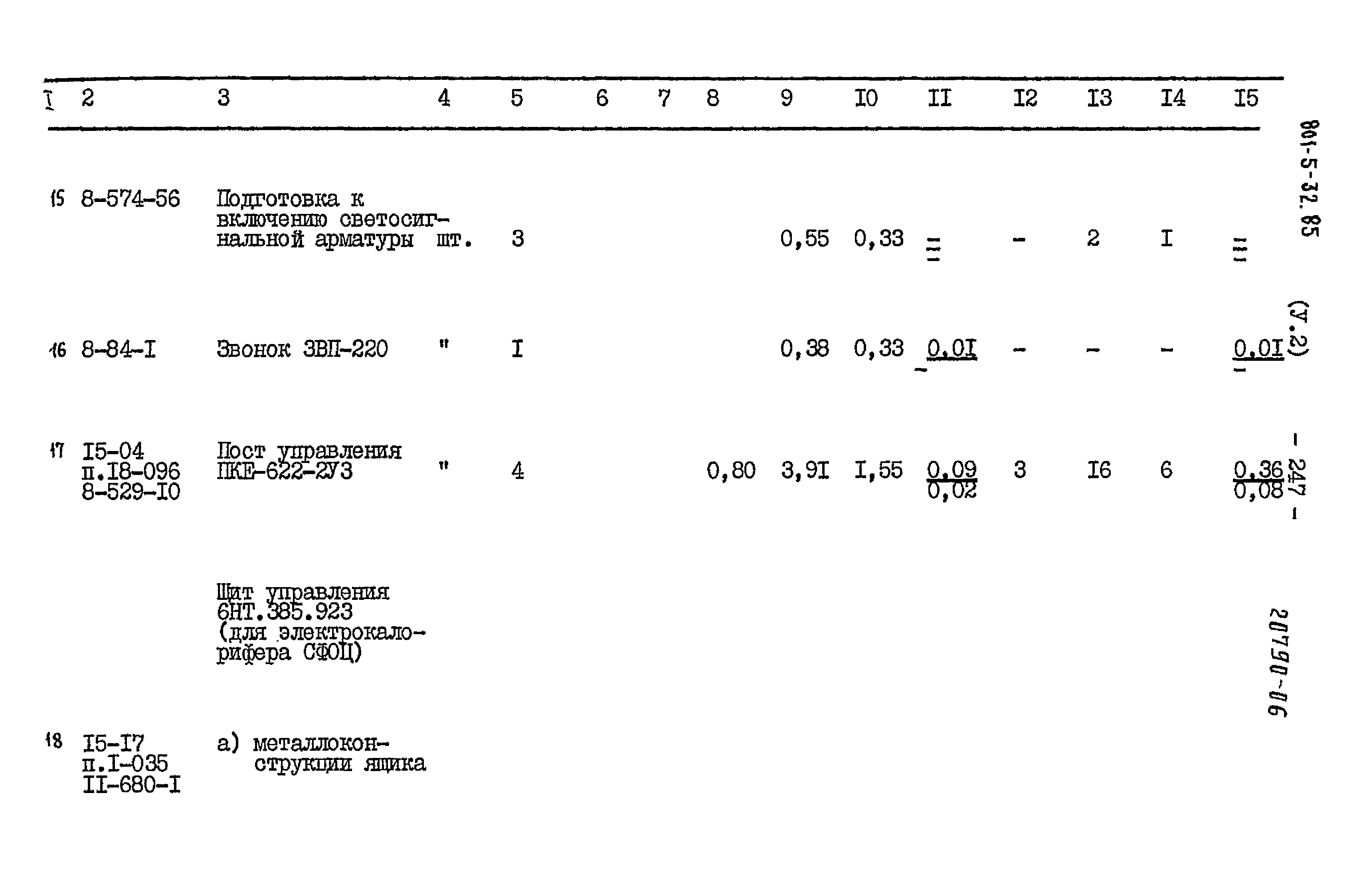 Типовой проект 801-5-32.85