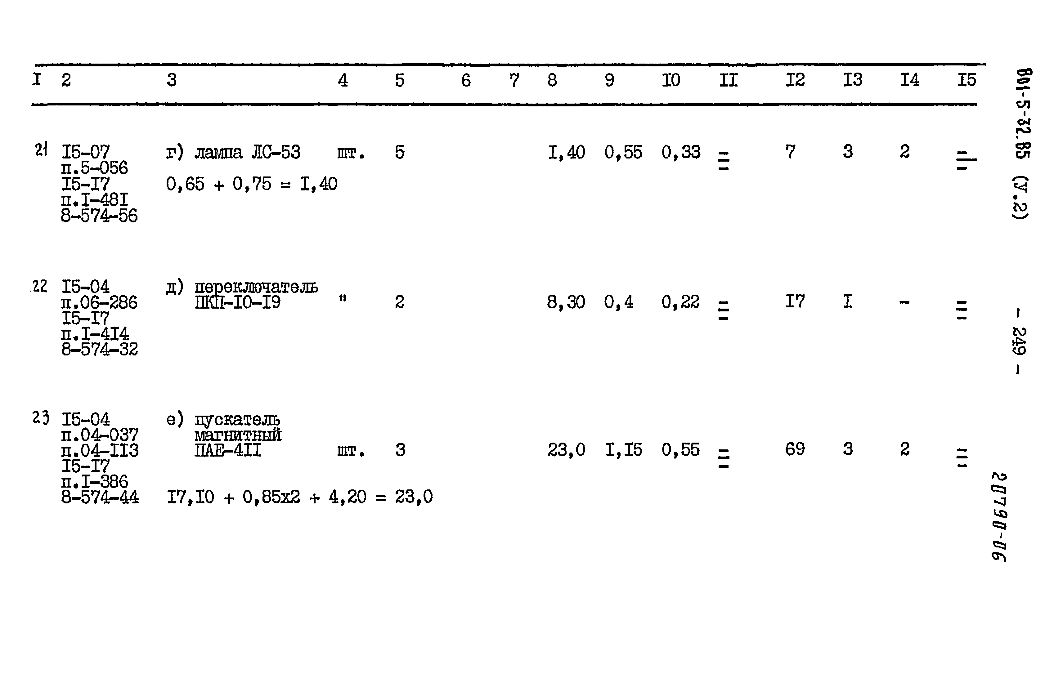 Типовой проект 801-5-32.85
