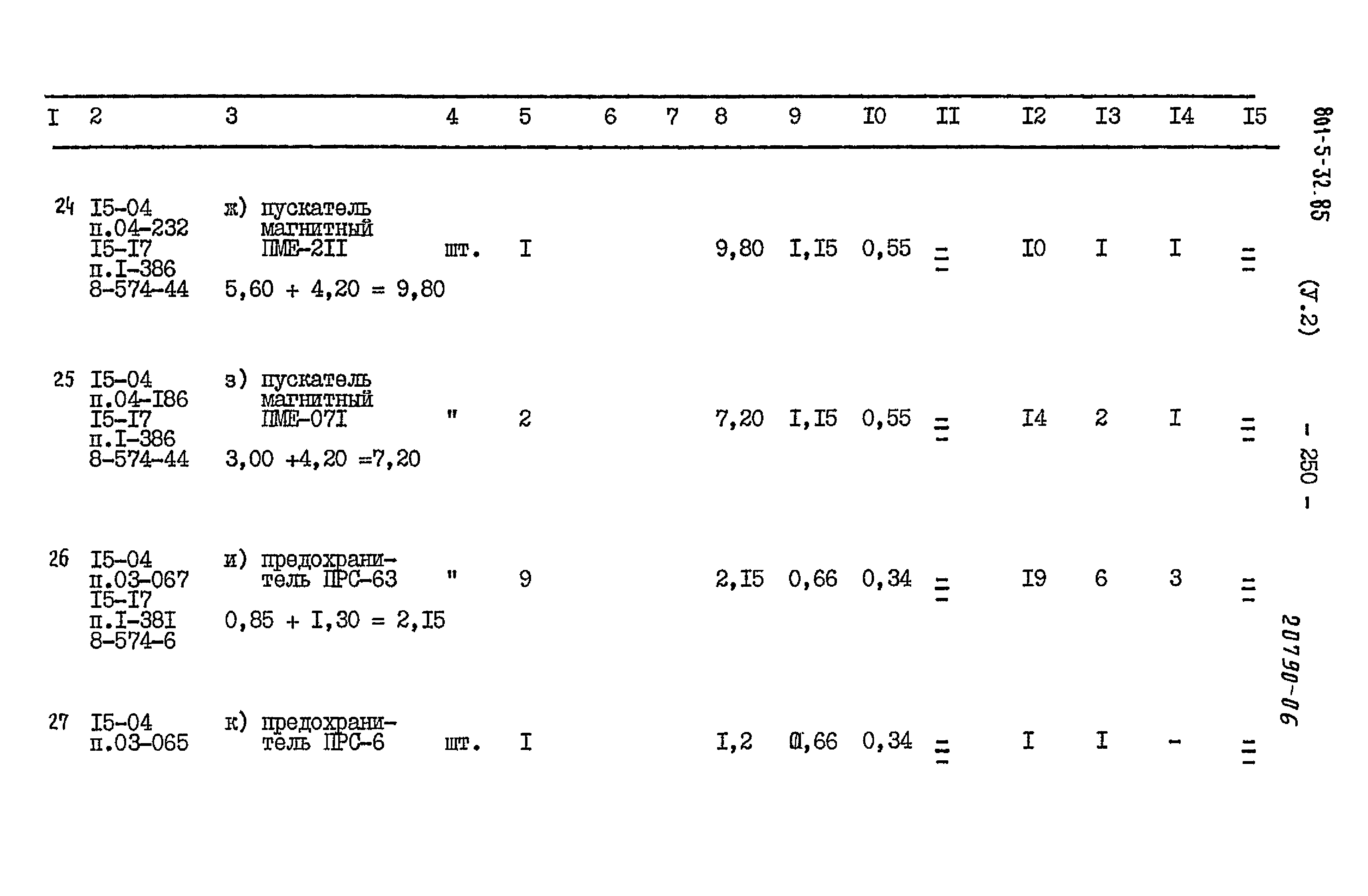 Типовой проект 801-5-32.85