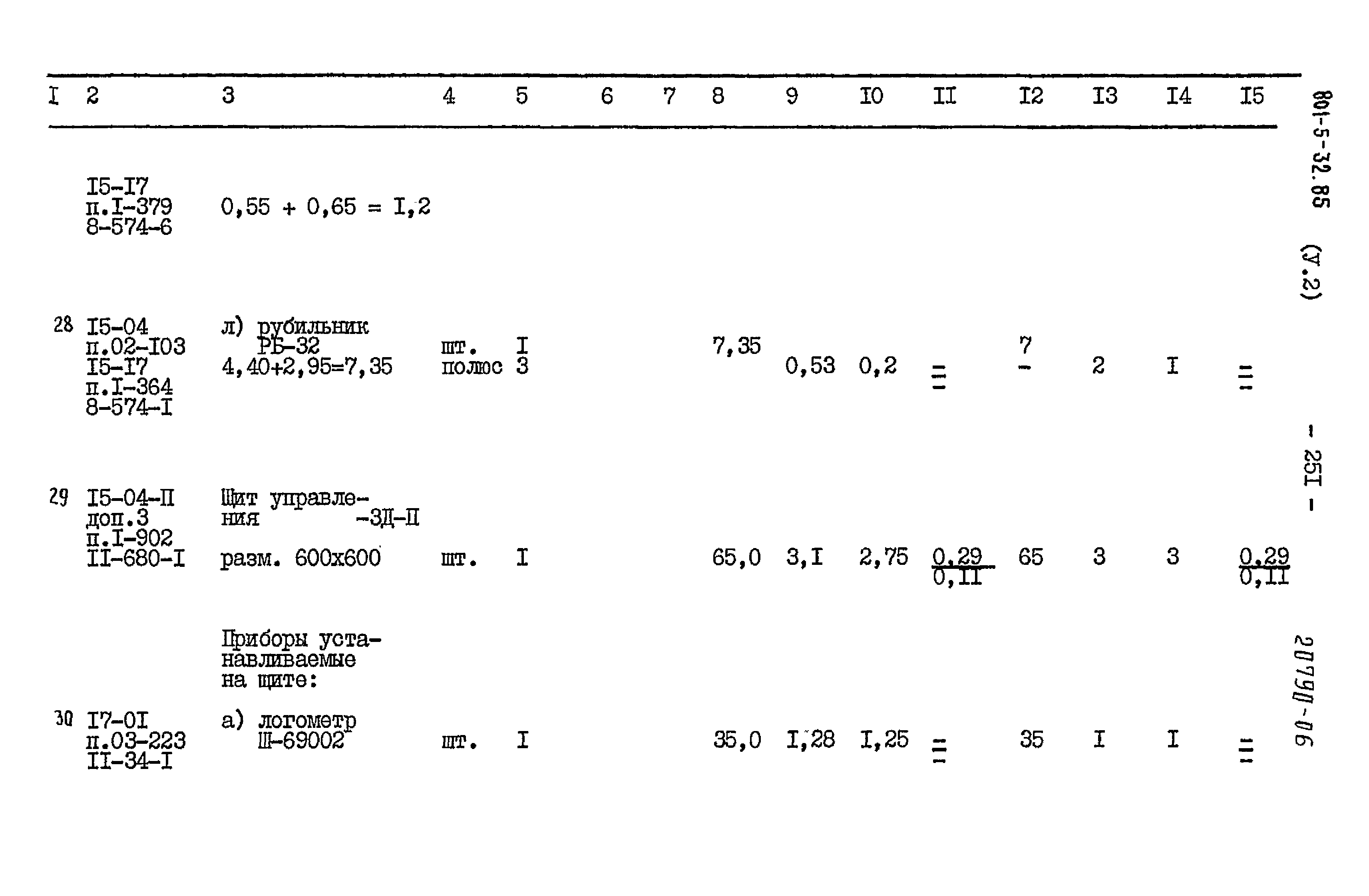 Типовой проект 801-5-32.85