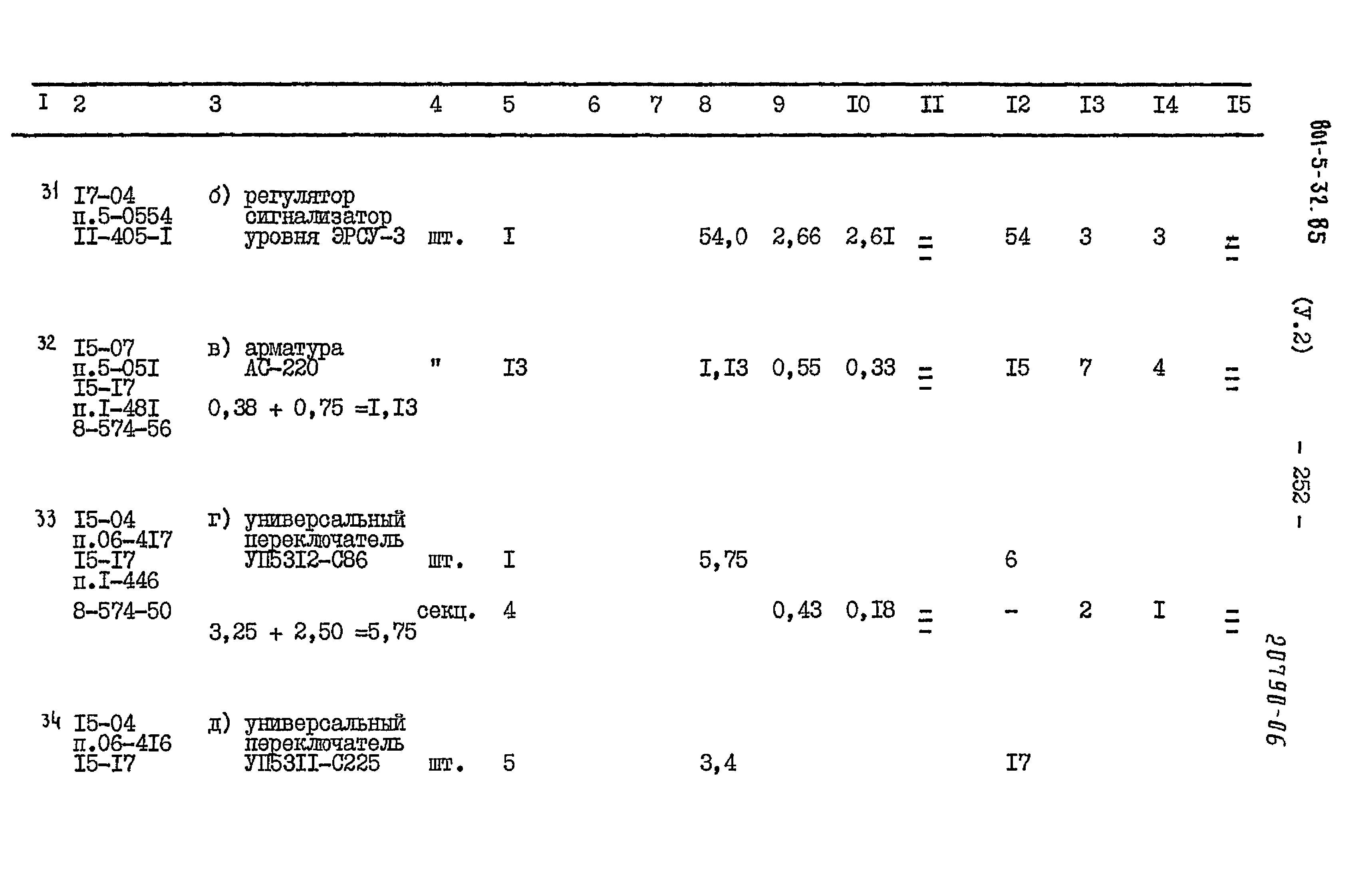 Типовой проект 801-5-32.85