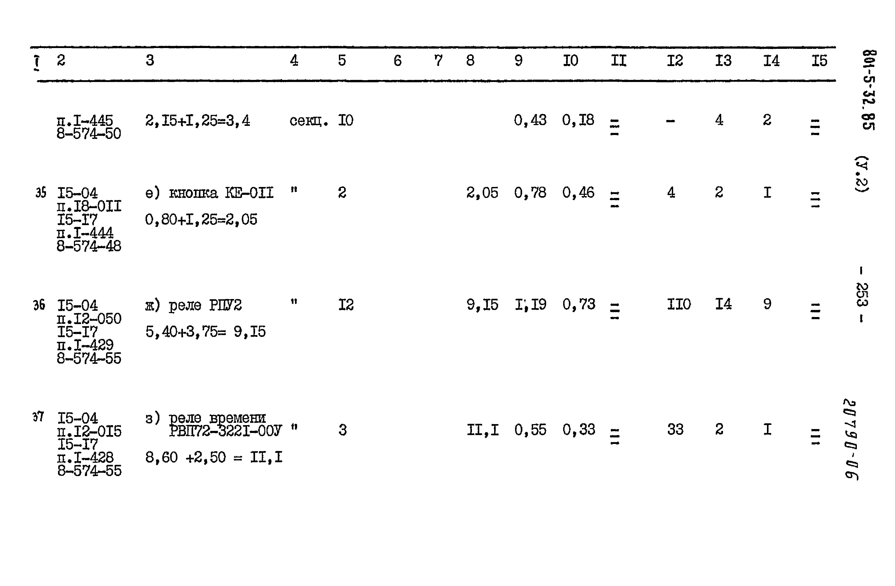 Типовой проект 801-5-32.85