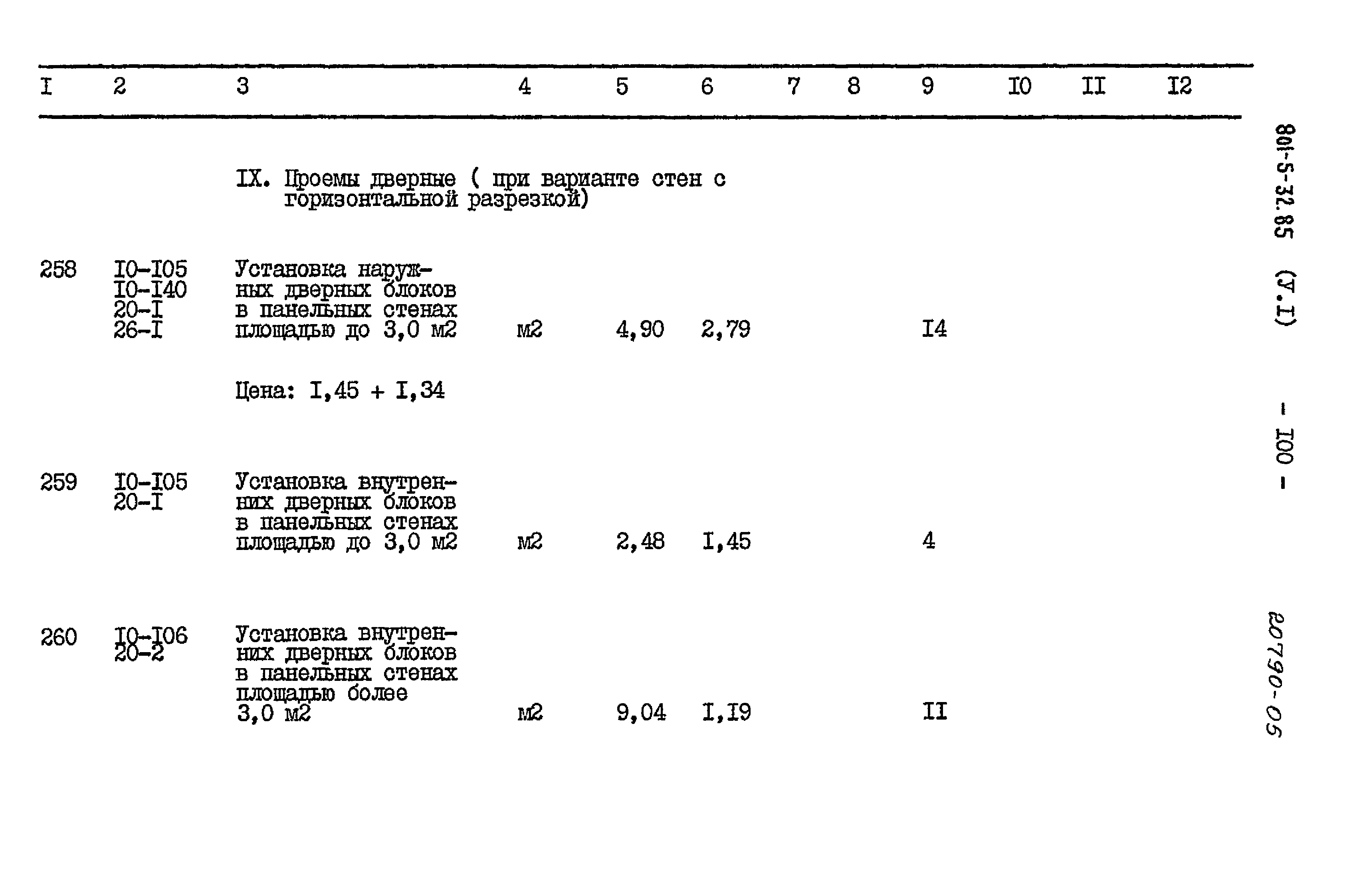 Типовой проект 801-5-32.85