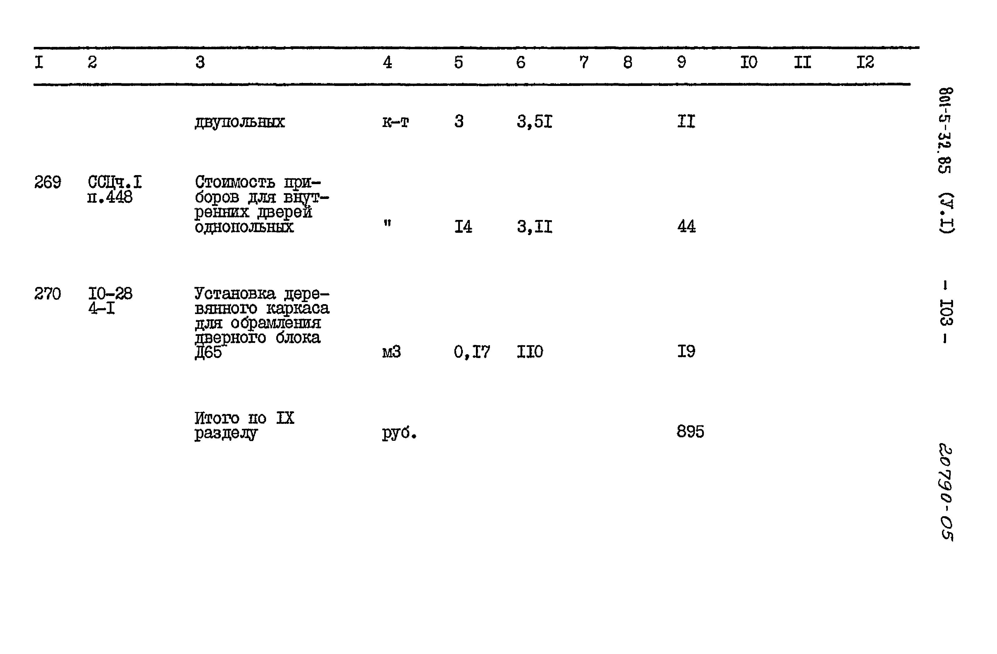 Типовой проект 801-5-32.85
