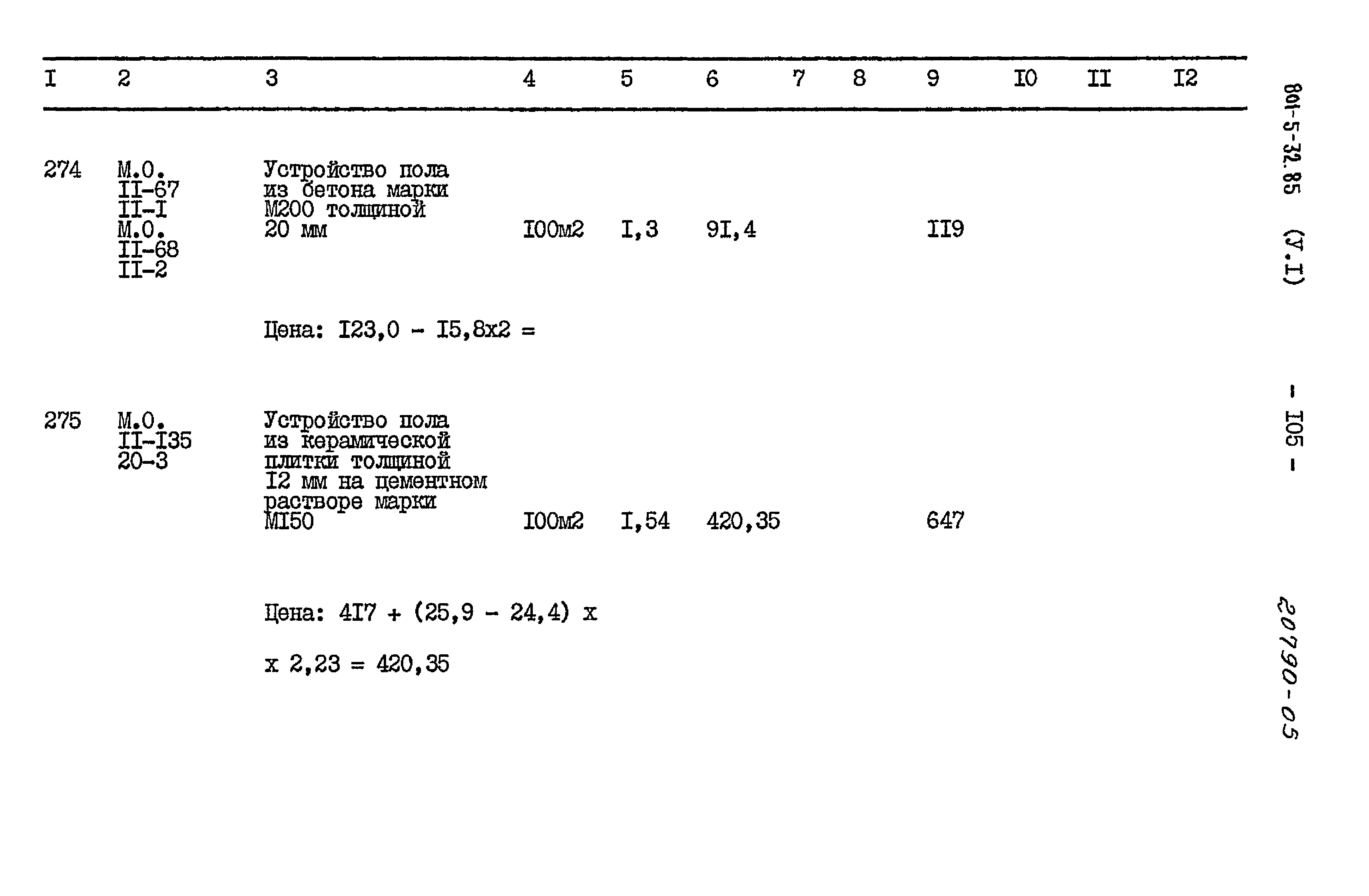 Типовой проект 801-5-32.85