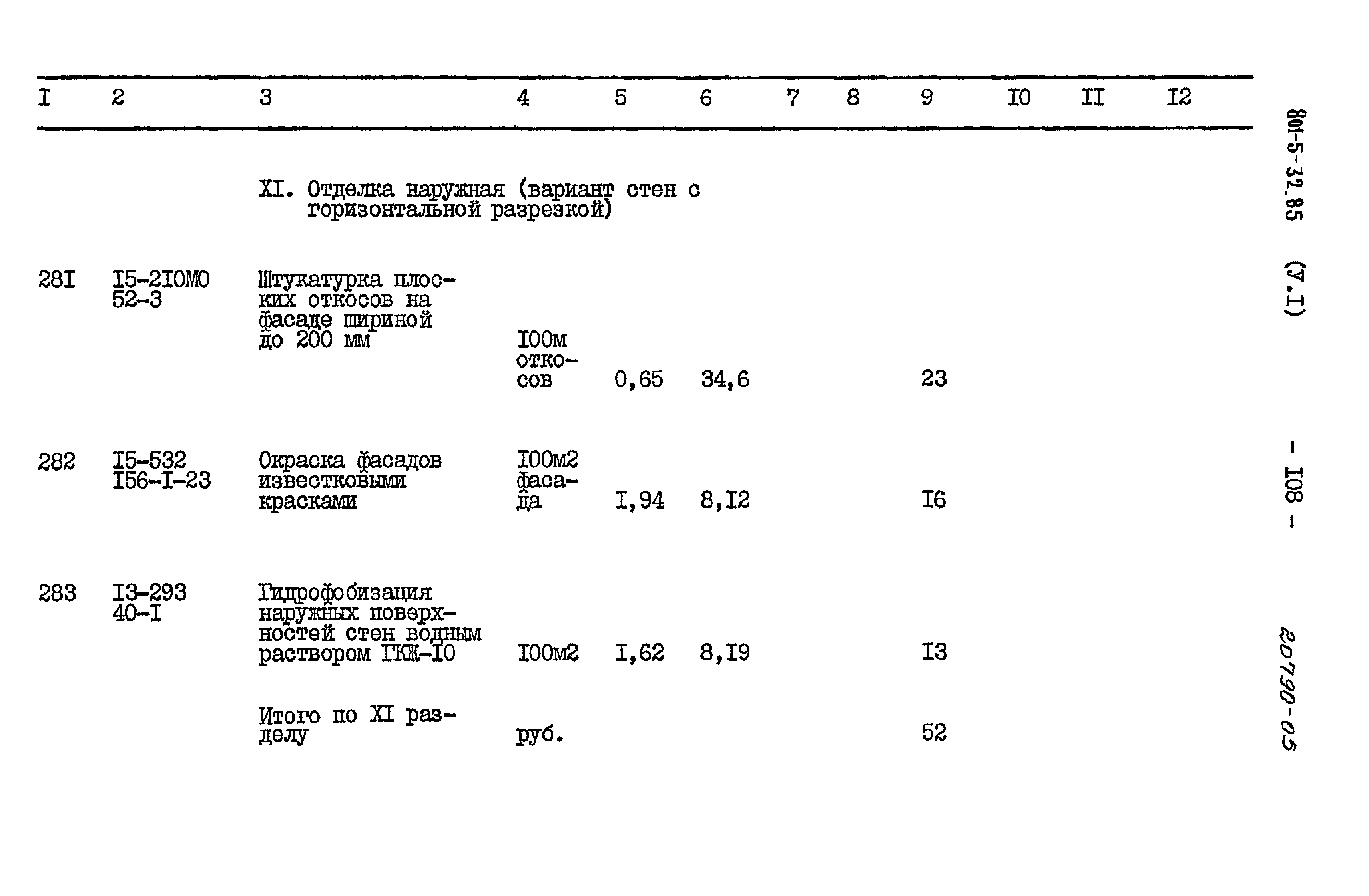 Типовой проект 801-5-32.85