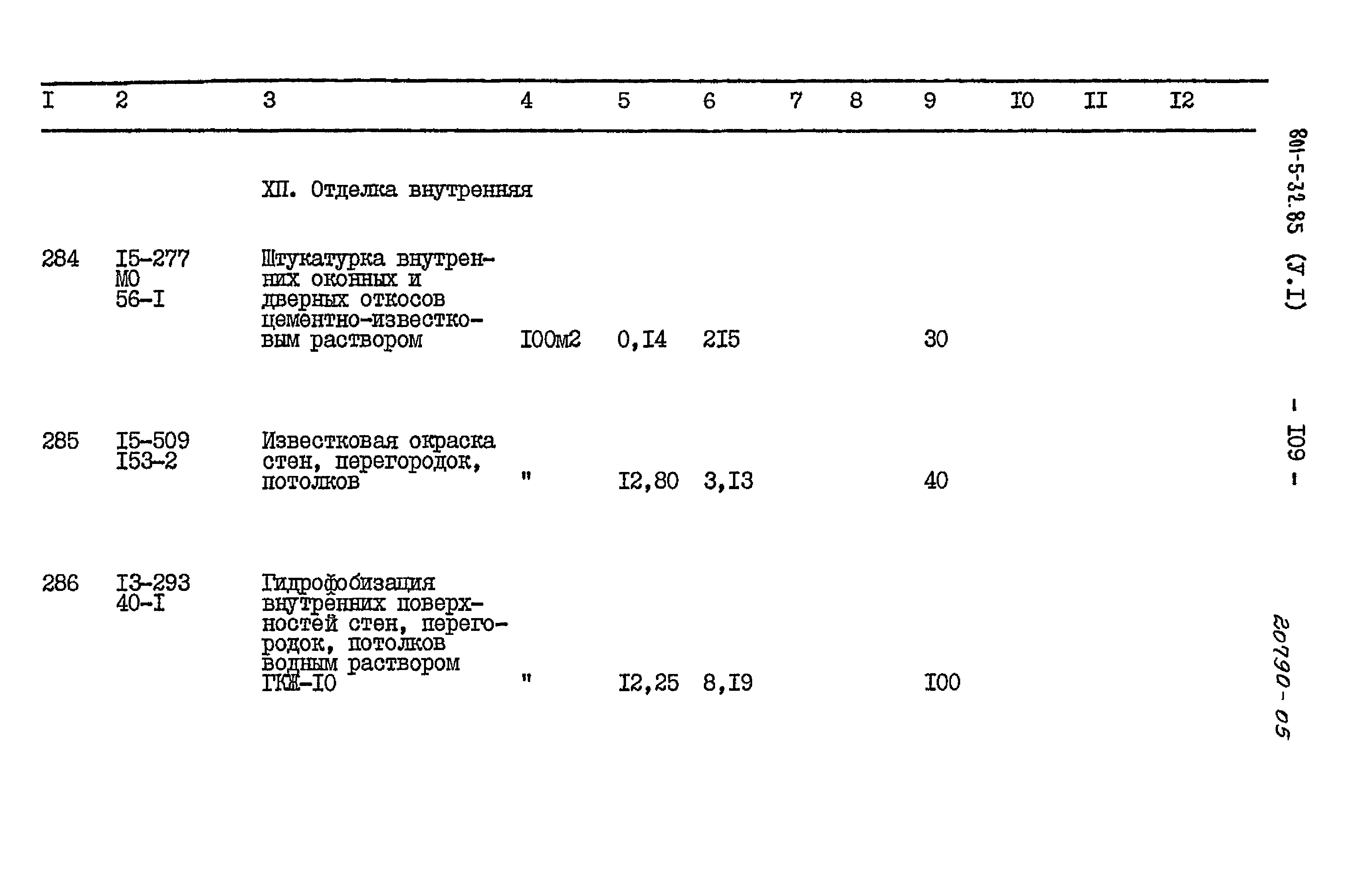 Типовой проект 801-5-32.85