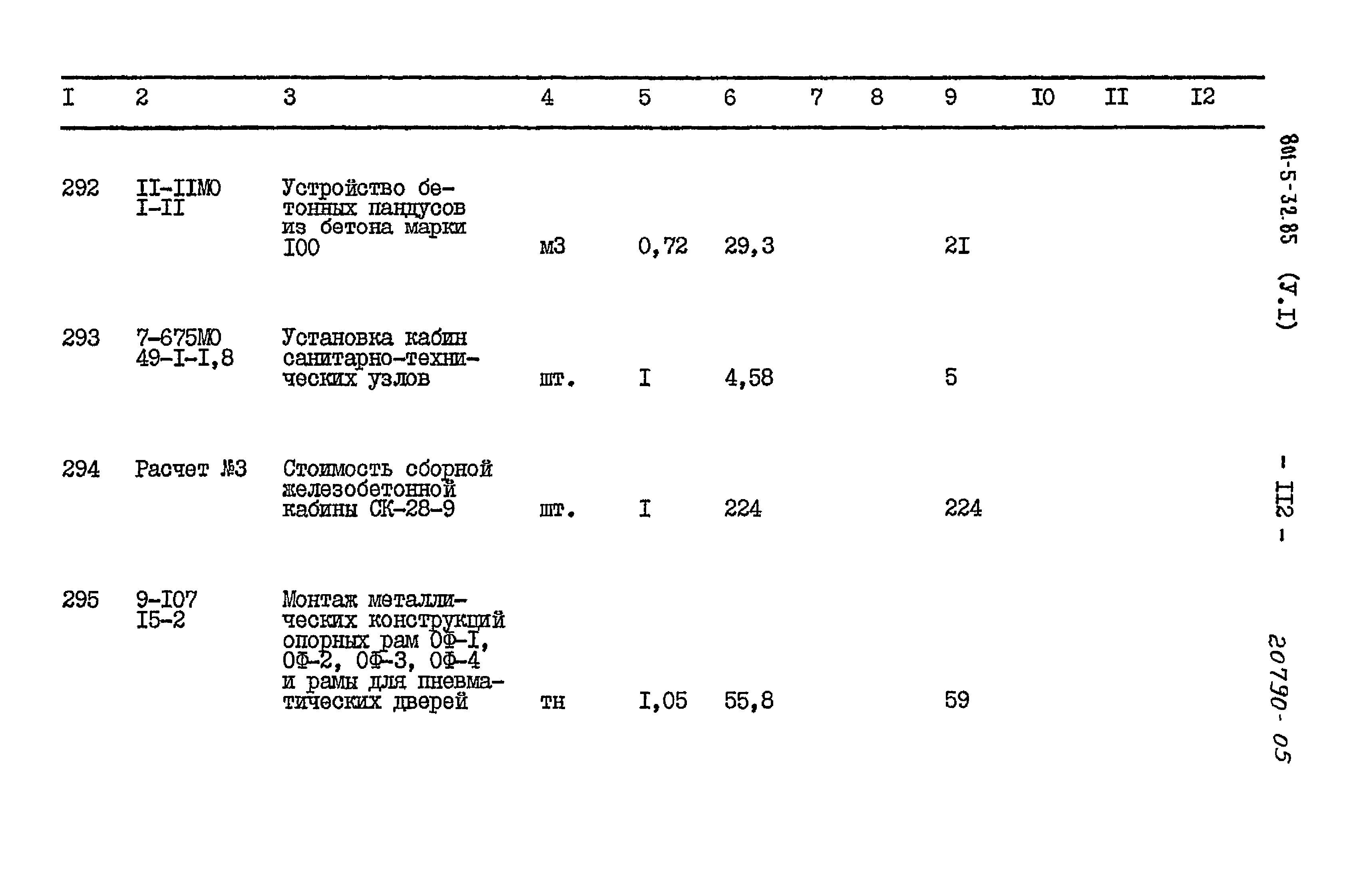 Типовой проект 801-5-32.85