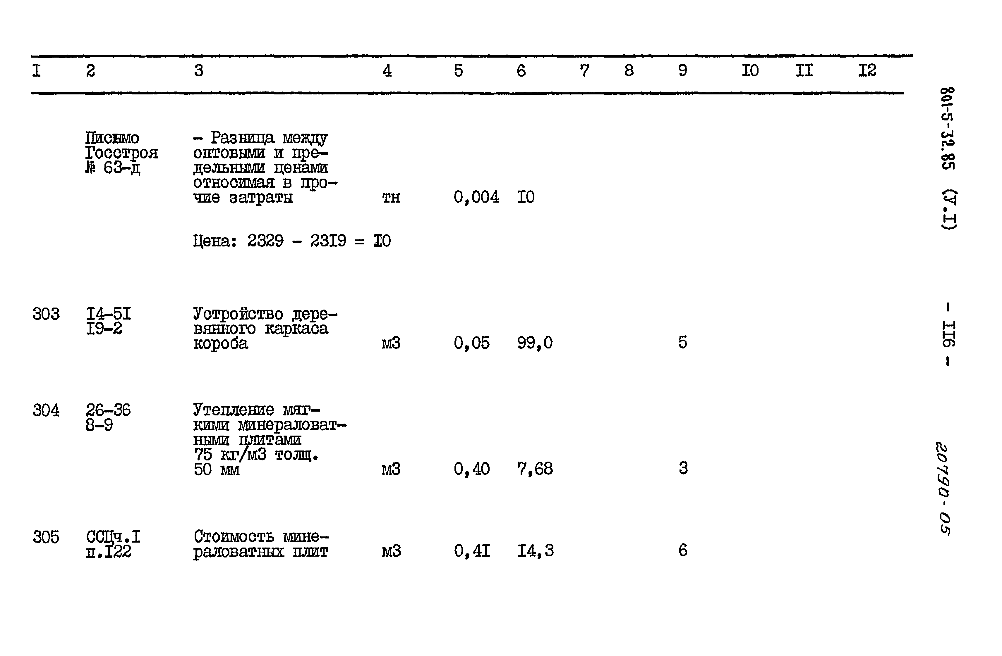 Типовой проект 801-5-32.85