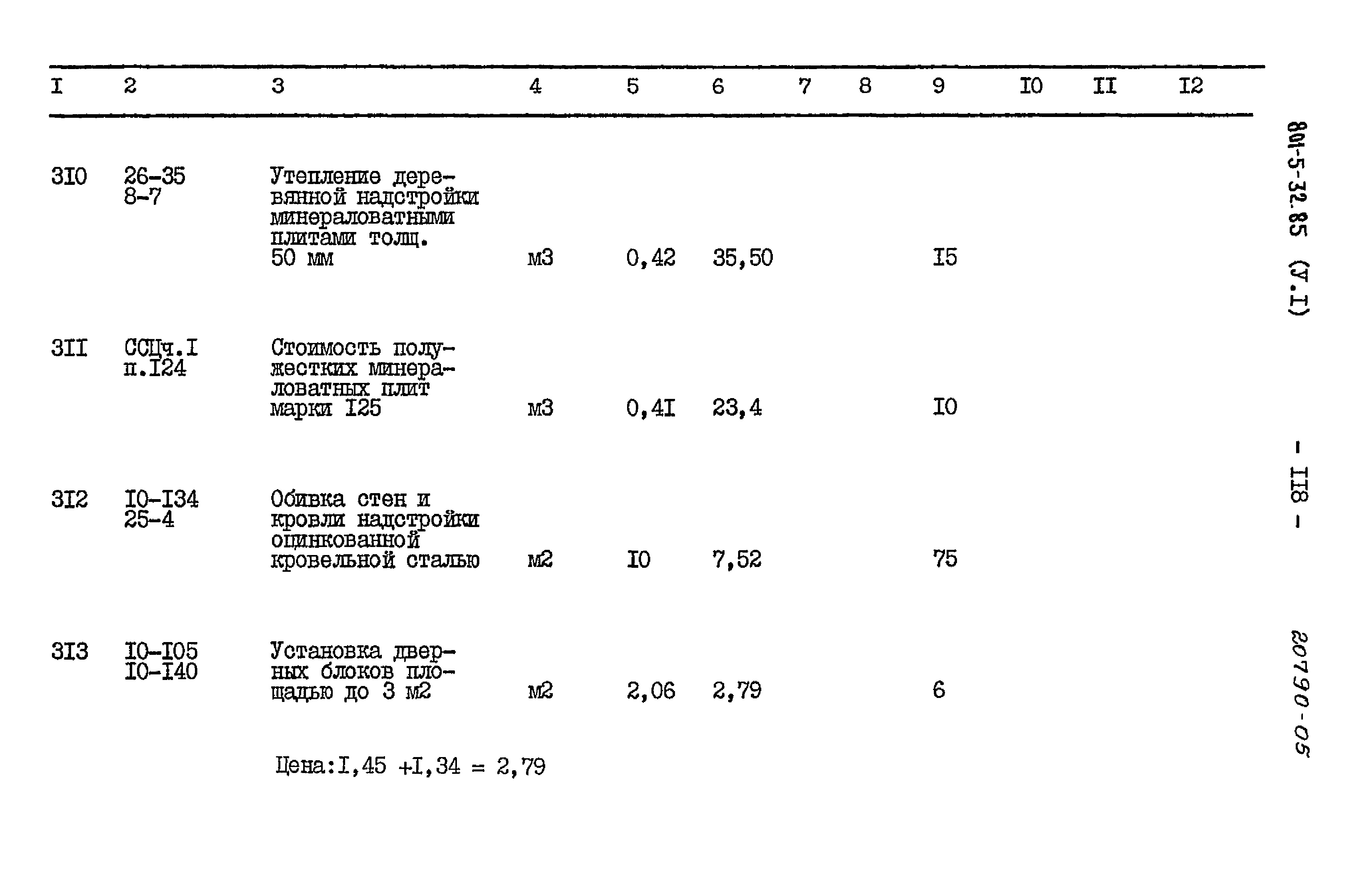 Типовой проект 801-5-32.85