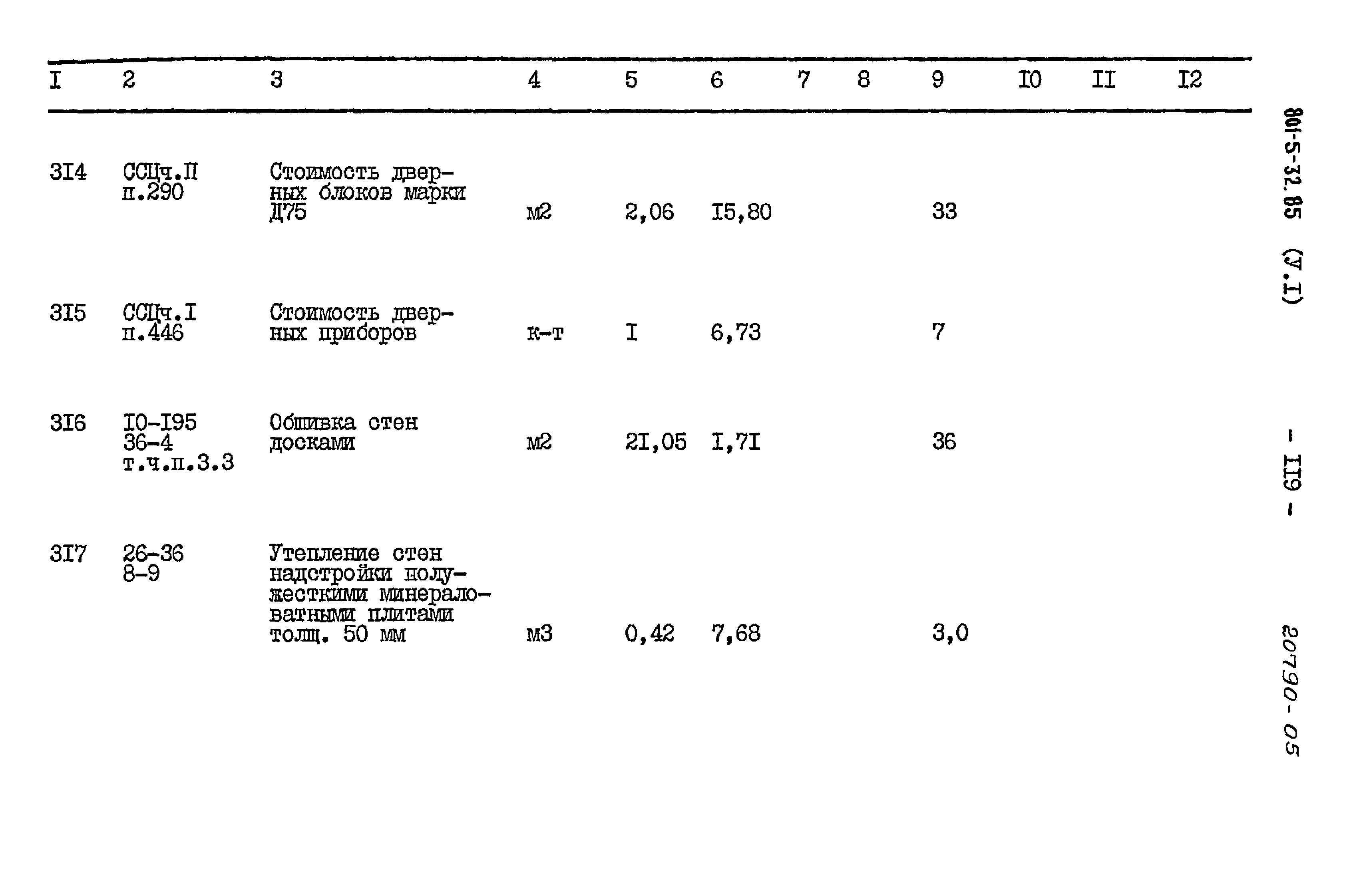 Типовой проект 801-5-32.85