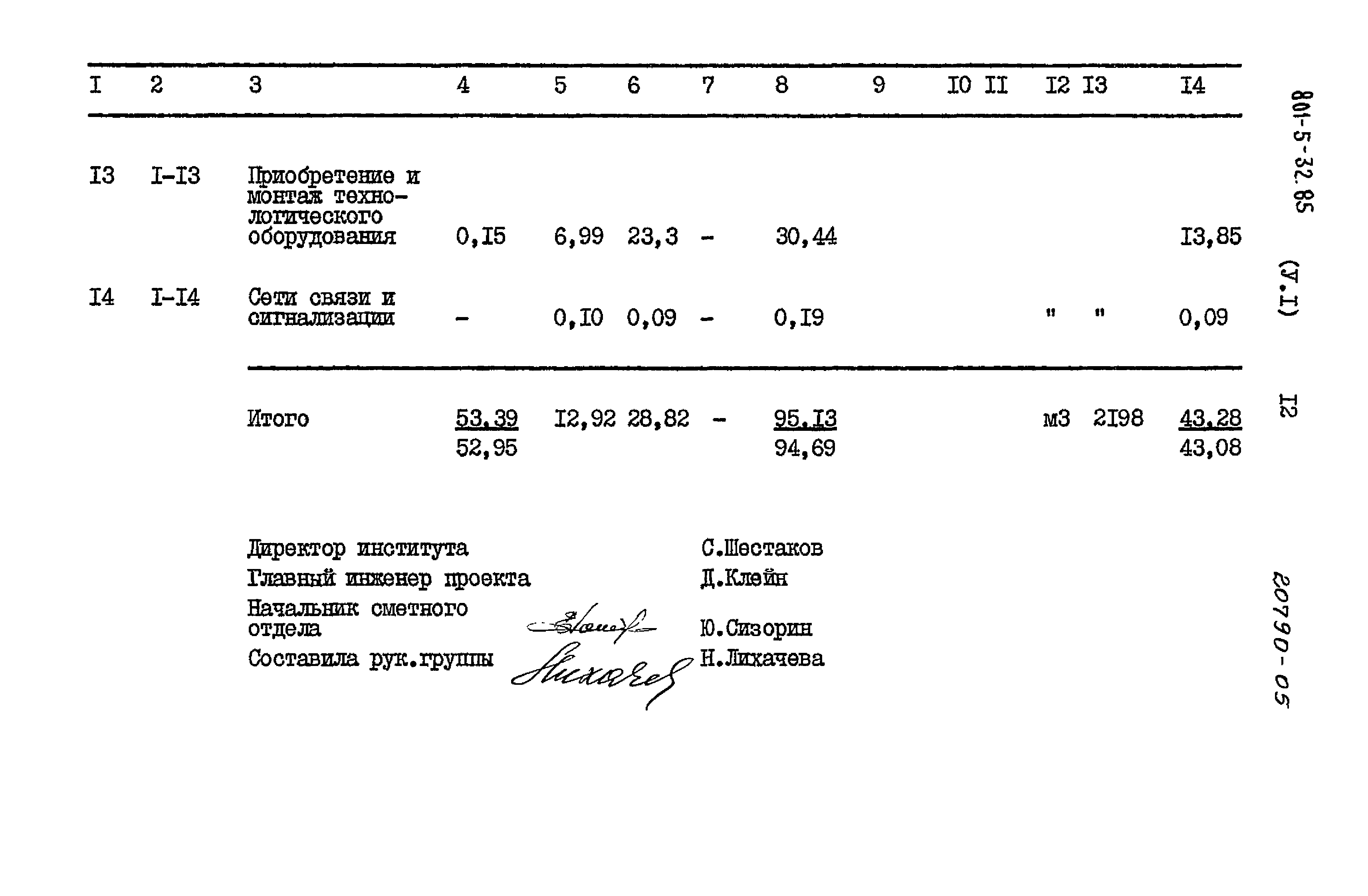 Типовой проект 801-5-32.85