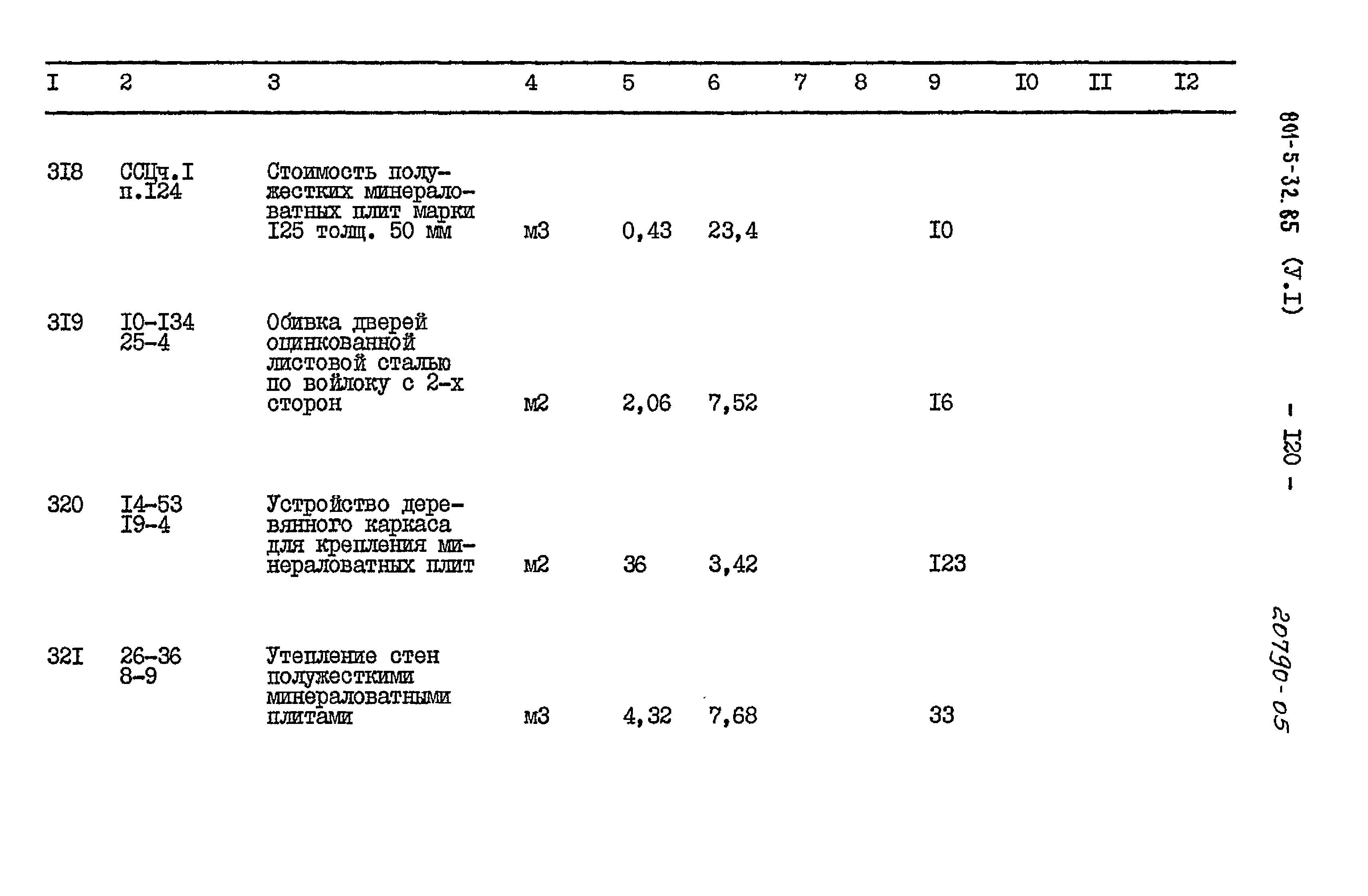 Типовой проект 801-5-32.85