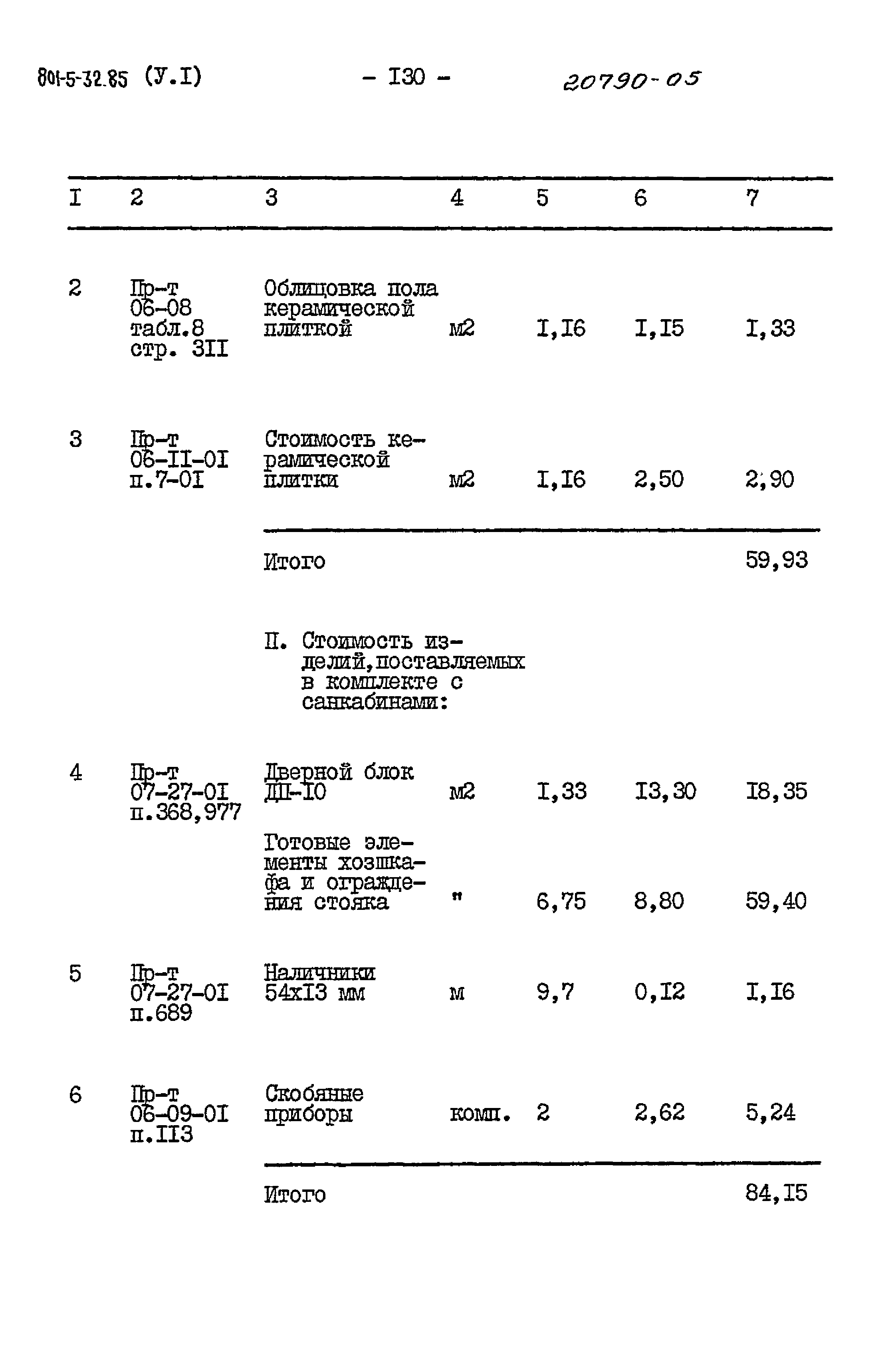 Типовой проект 801-5-32.85
