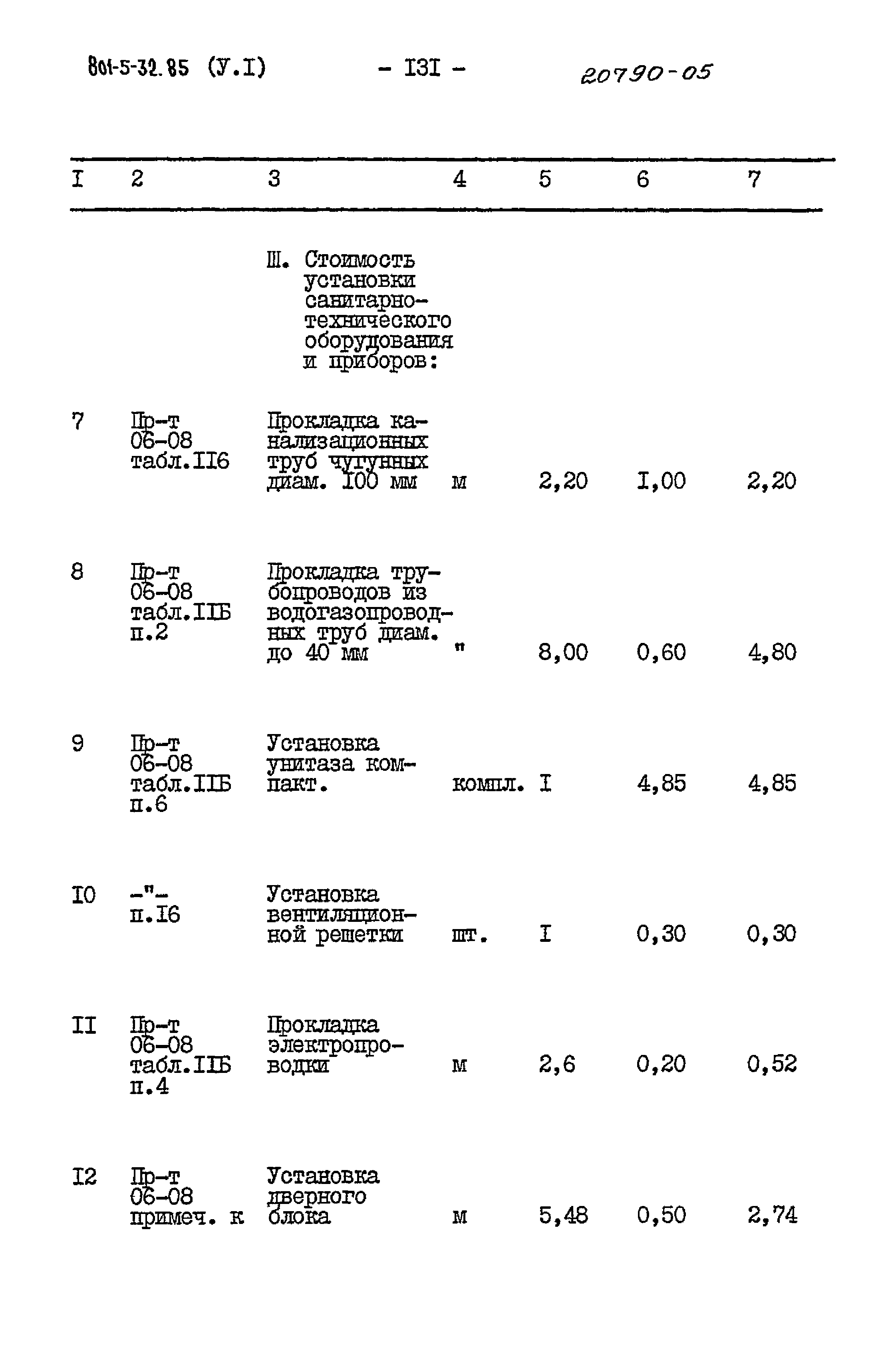 Типовой проект 801-5-32.85