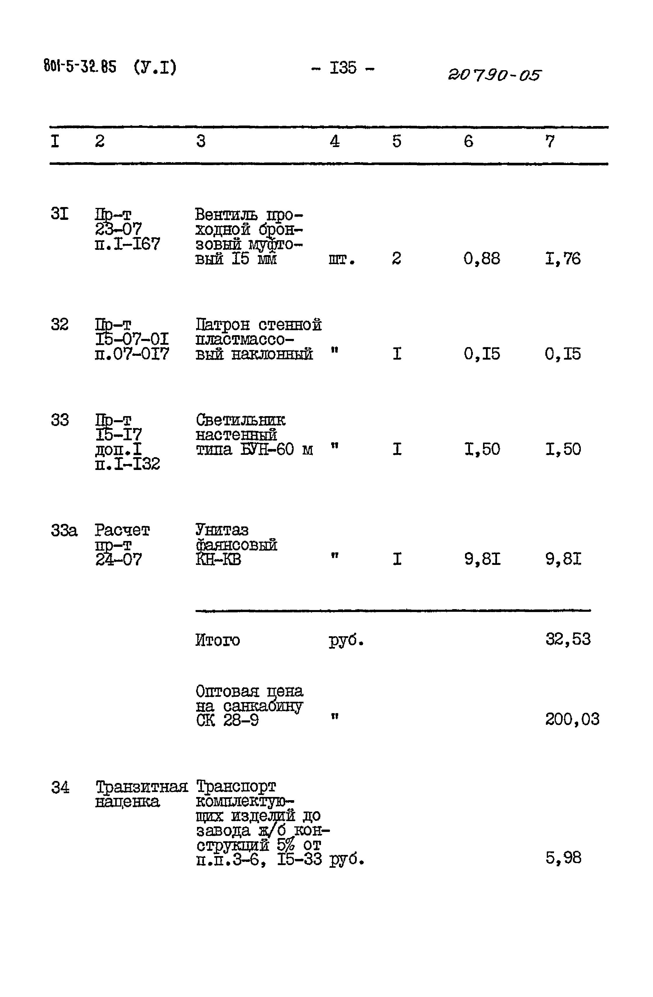 Типовой проект 801-5-32.85