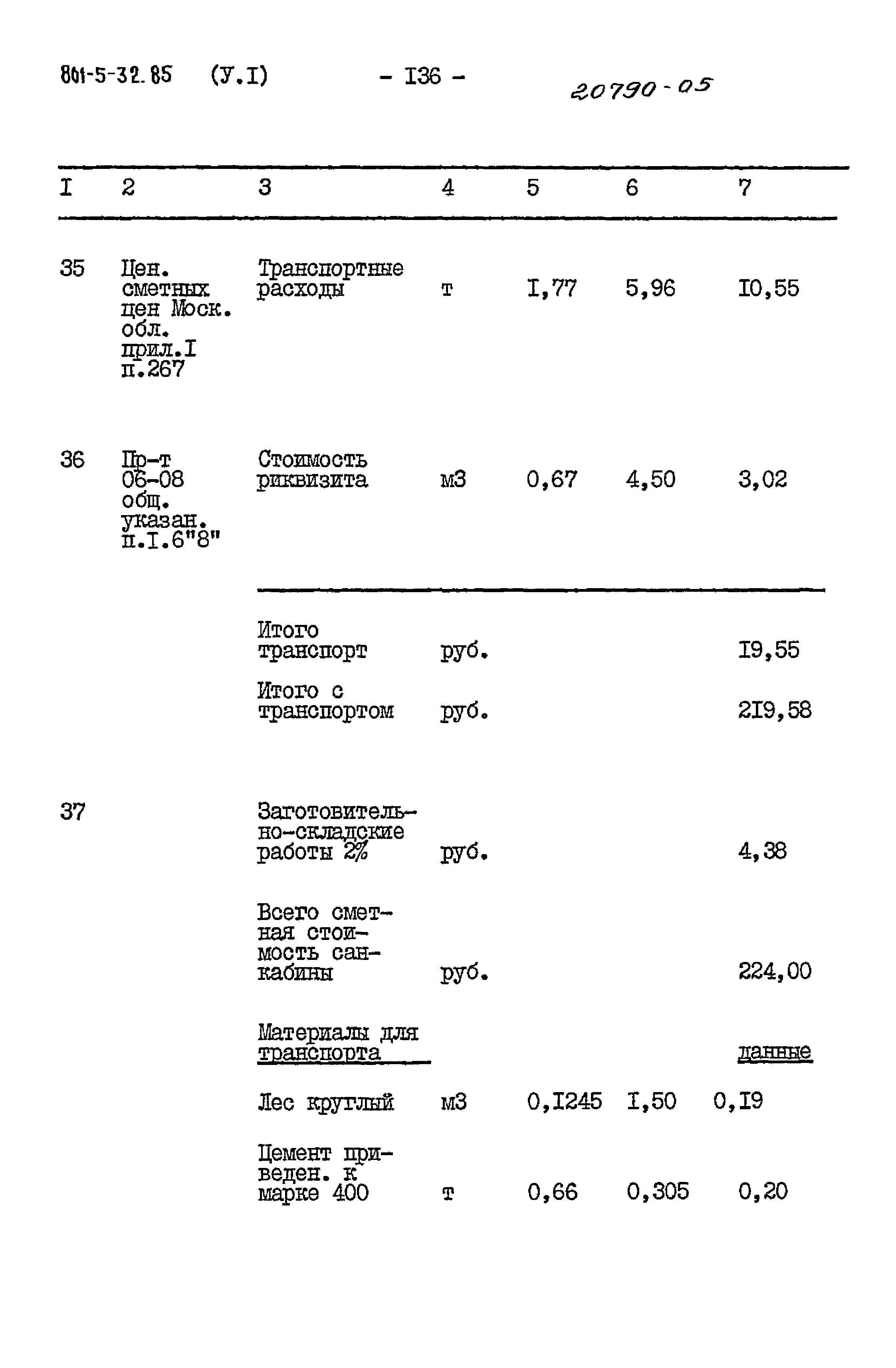 Типовой проект 801-5-32.85