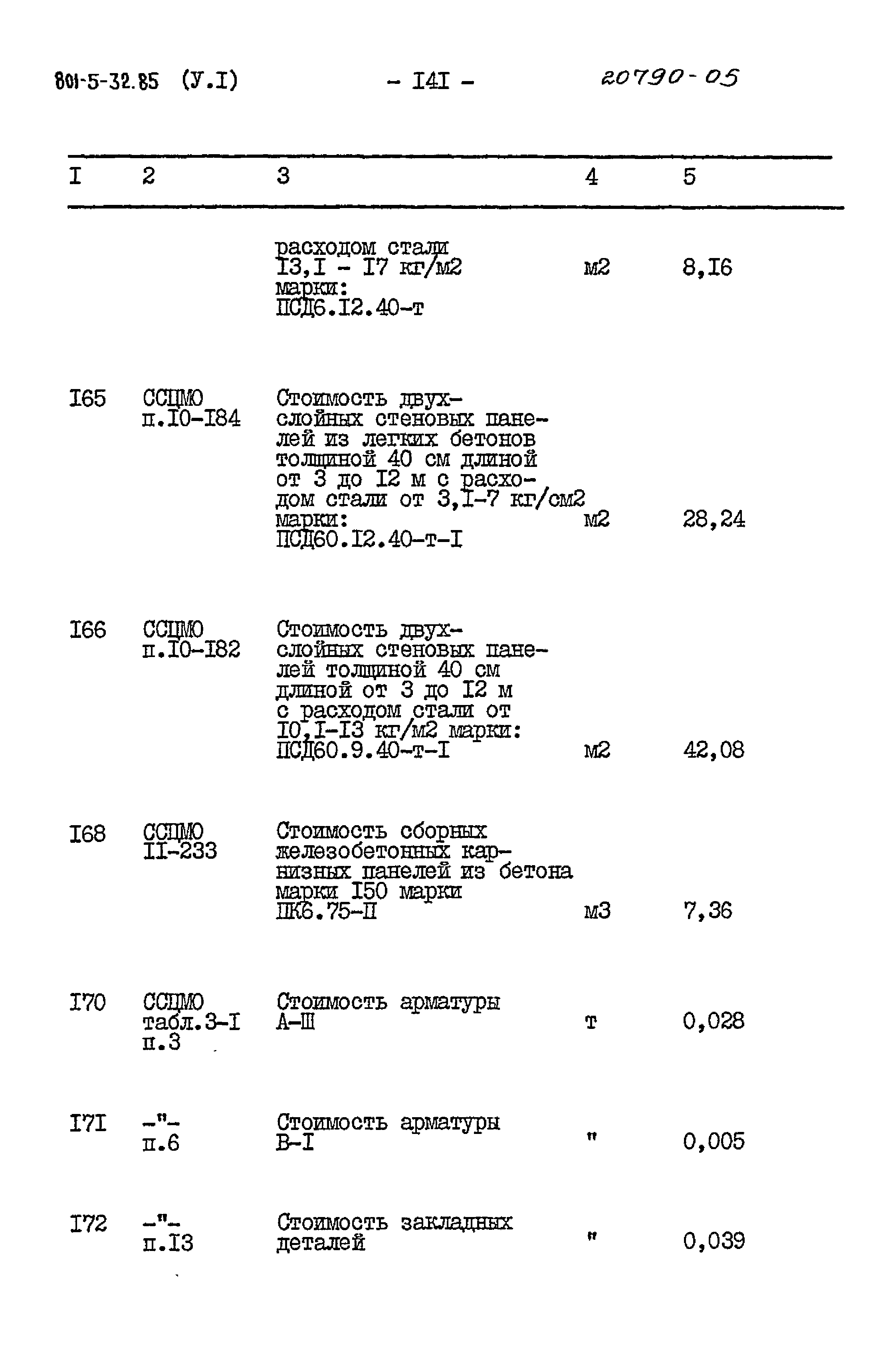 Типовой проект 801-5-32.85