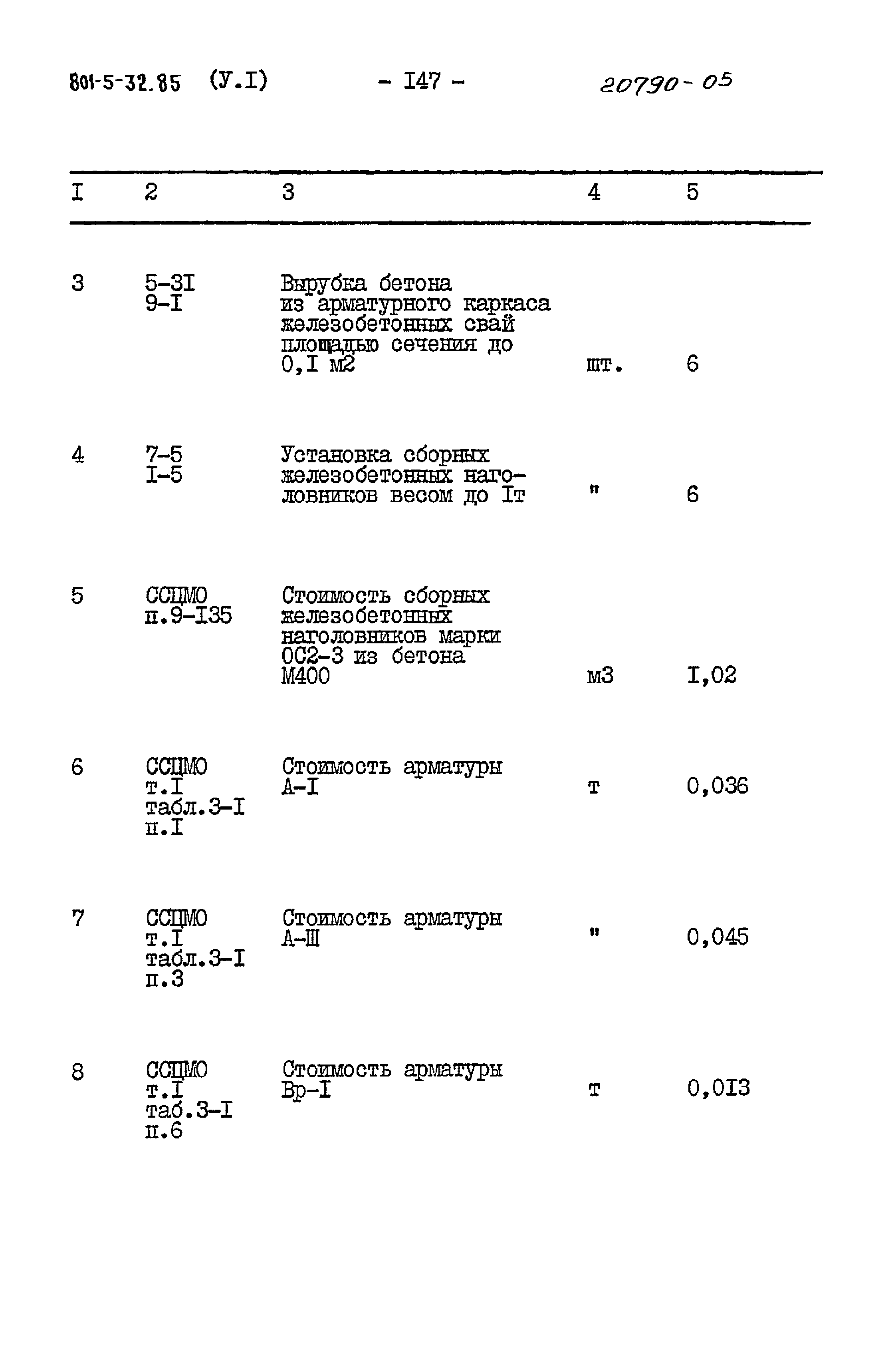 Типовой проект 801-5-32.85