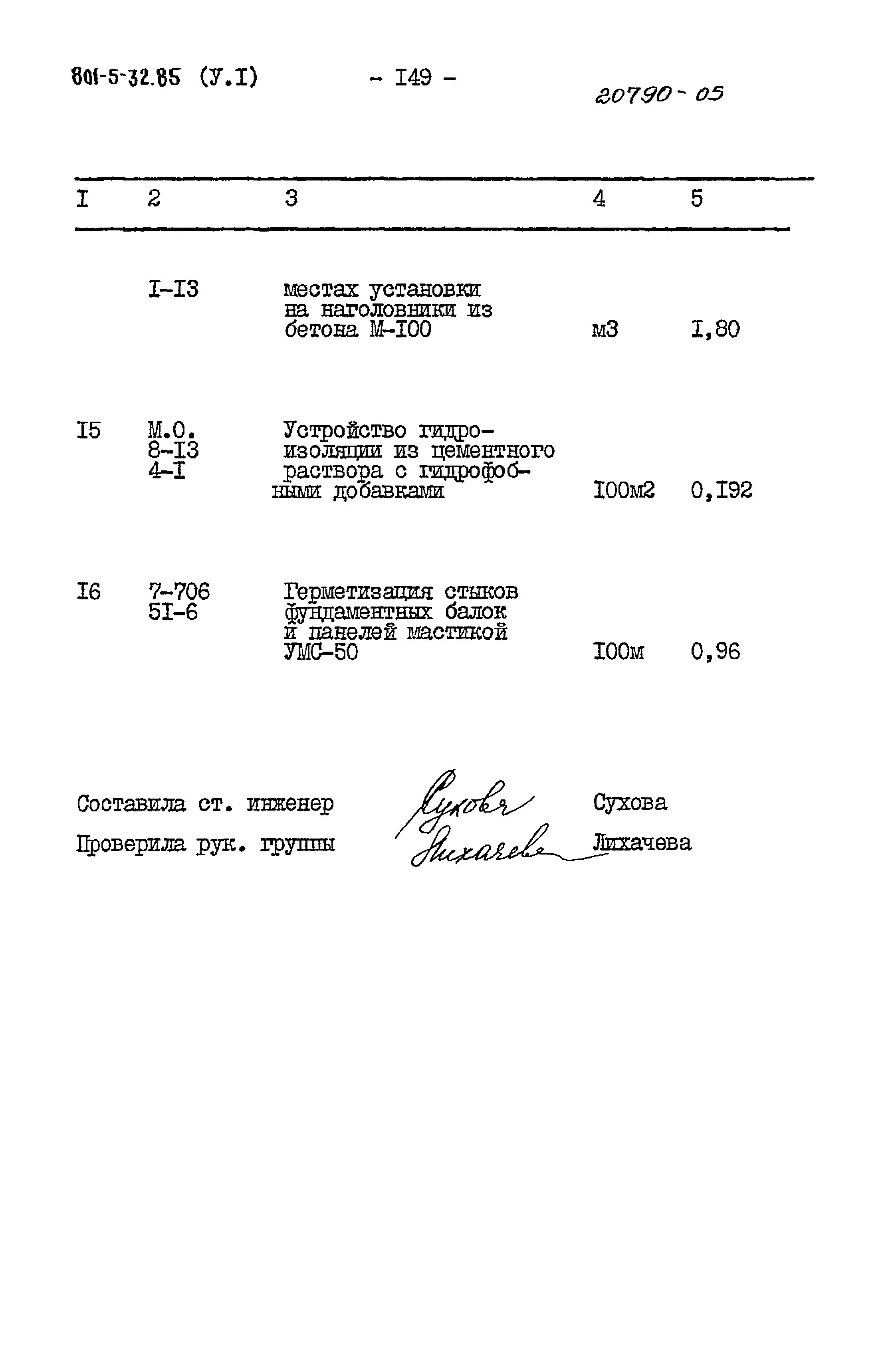 Типовой проект 801-5-32.85