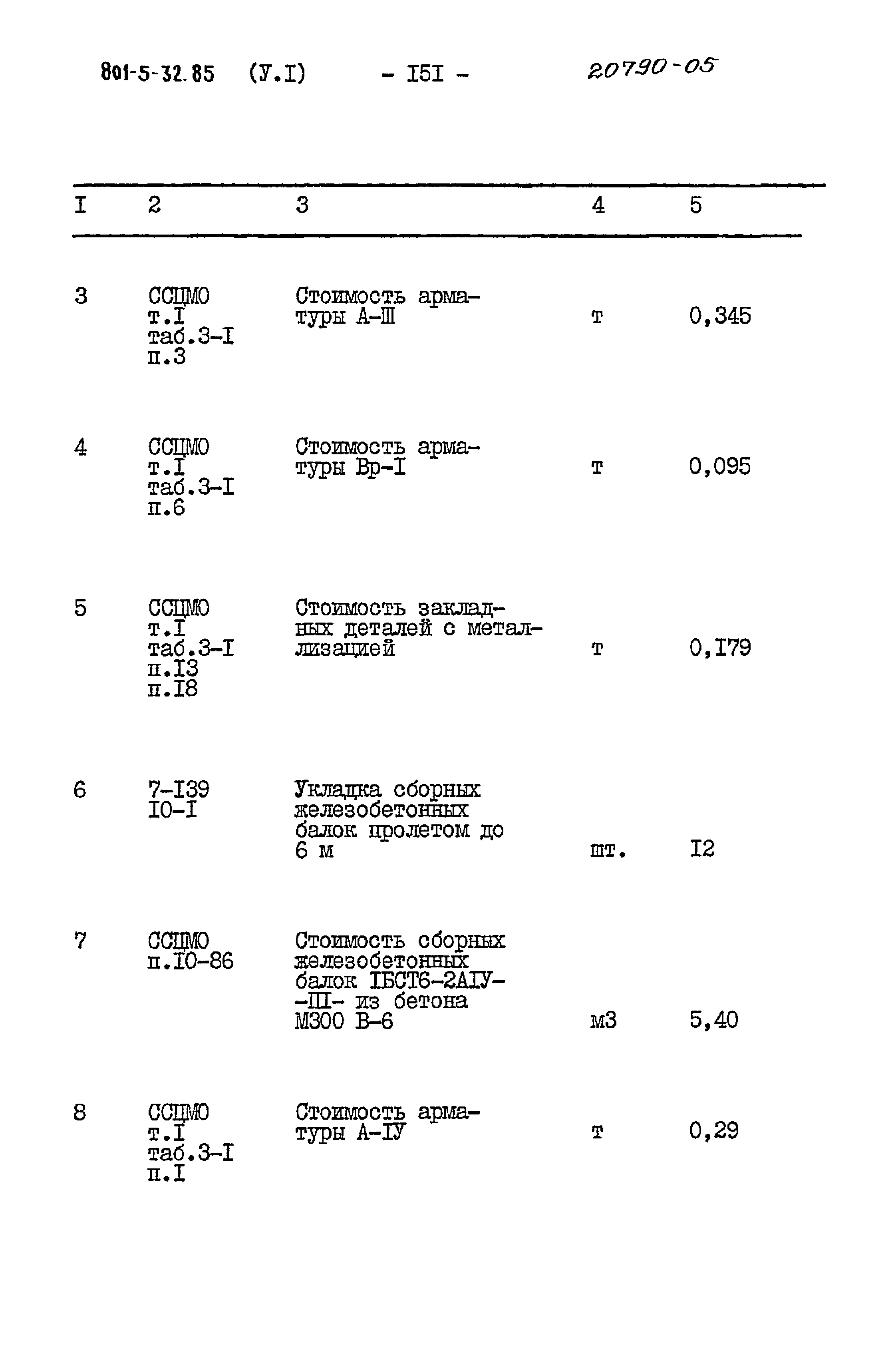 Типовой проект 801-5-32.85