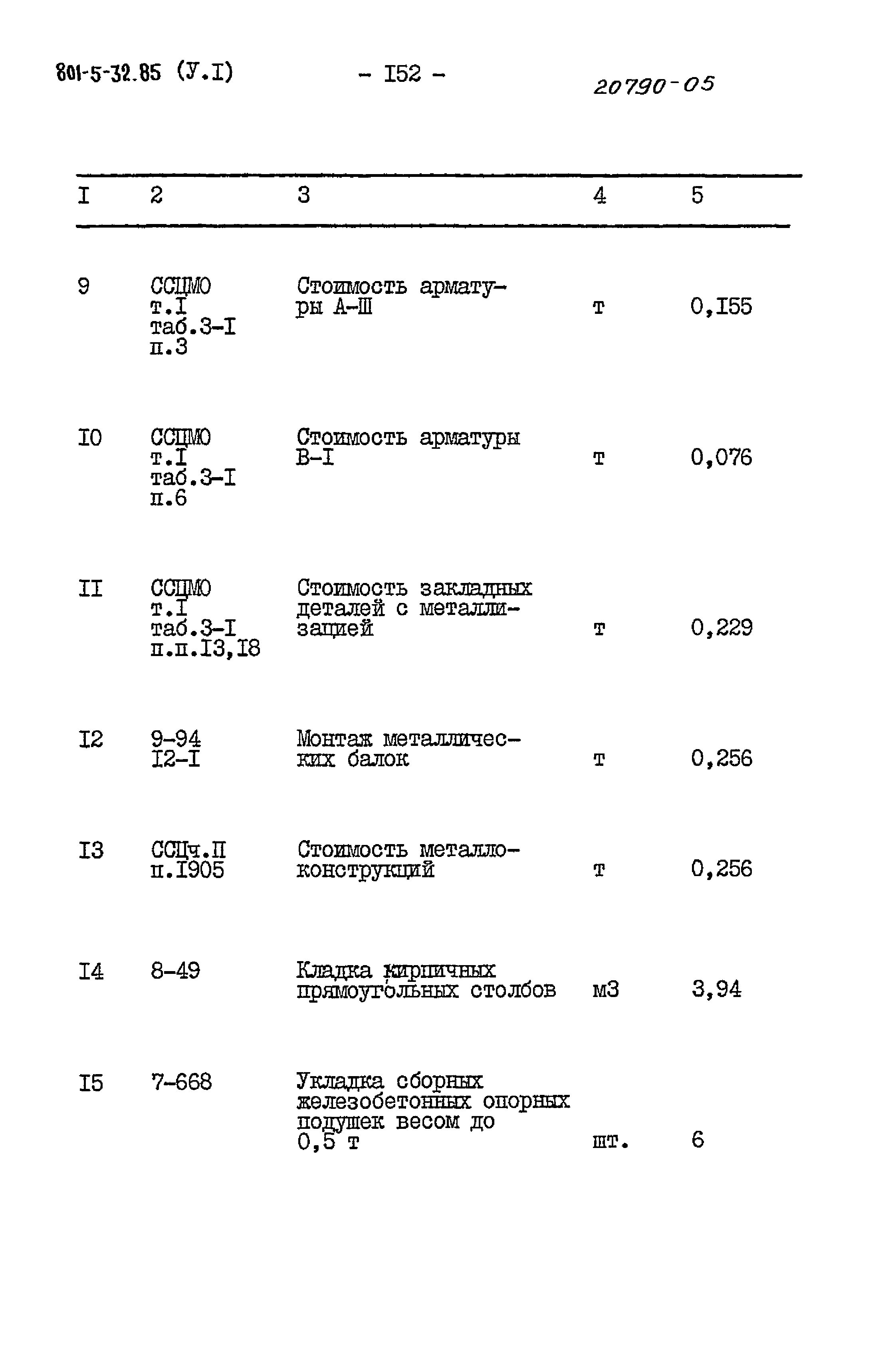 Типовой проект 801-5-32.85
