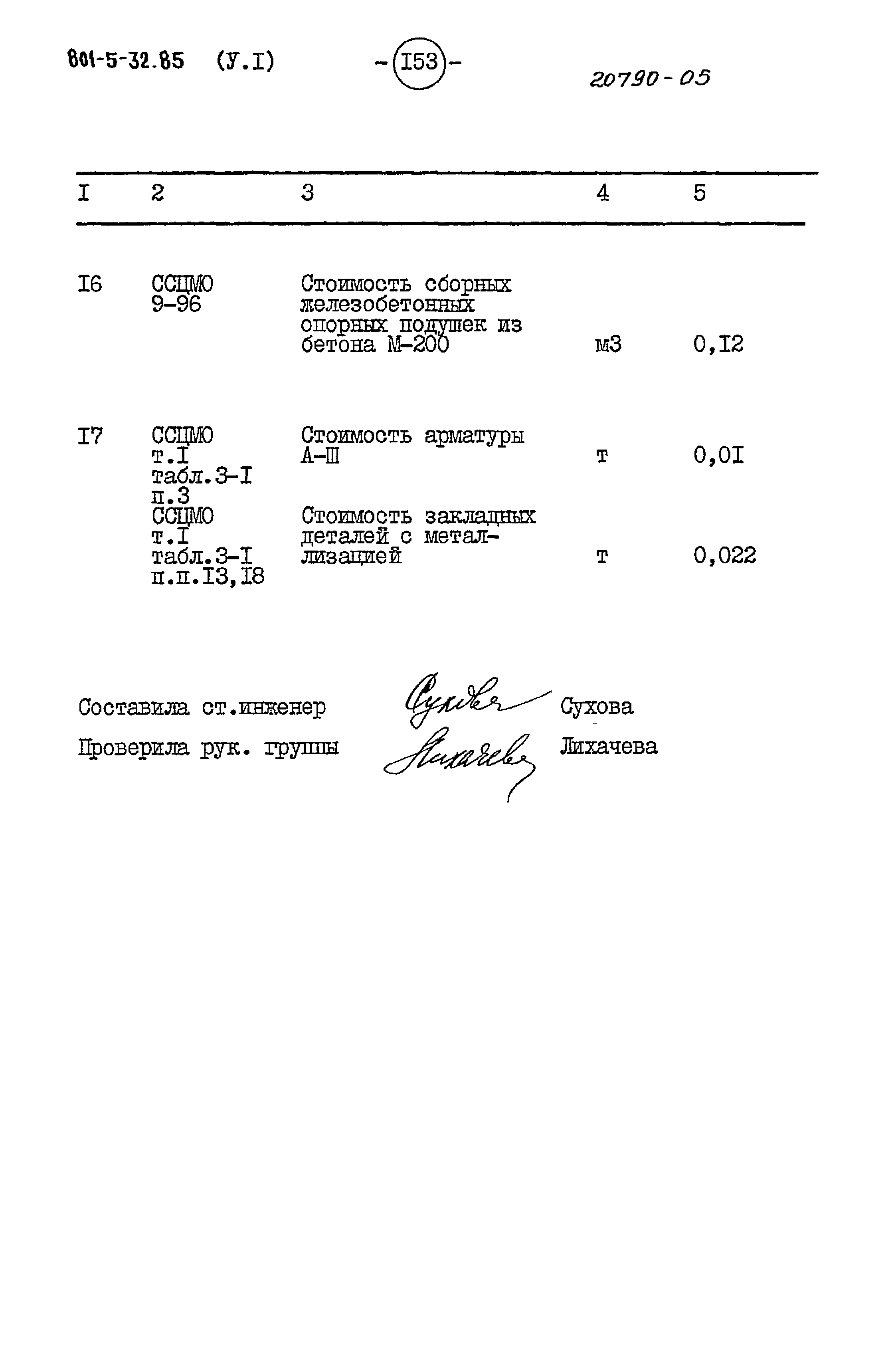 Типовой проект 801-5-32.85