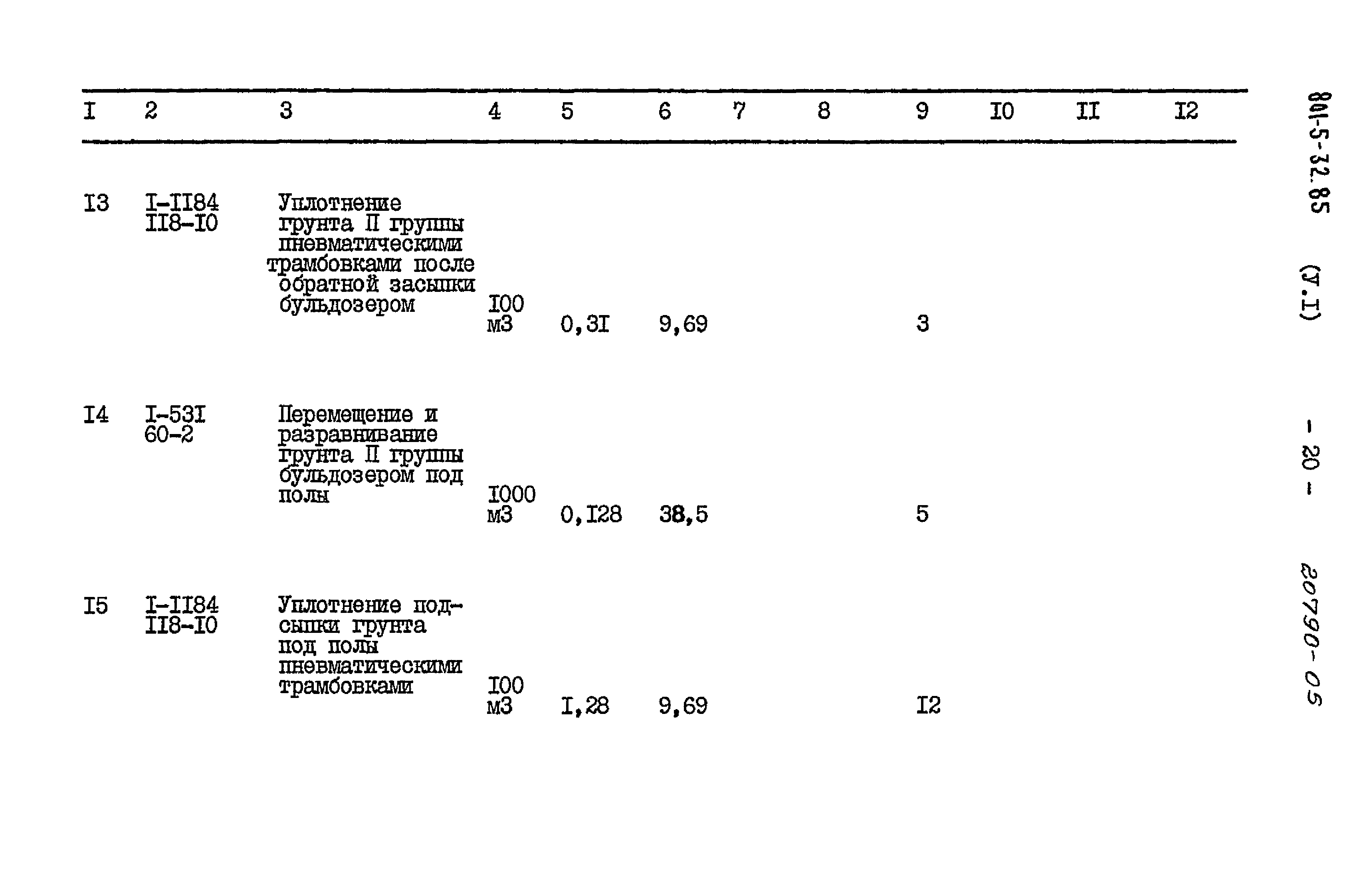 Типовой проект 801-5-32.85