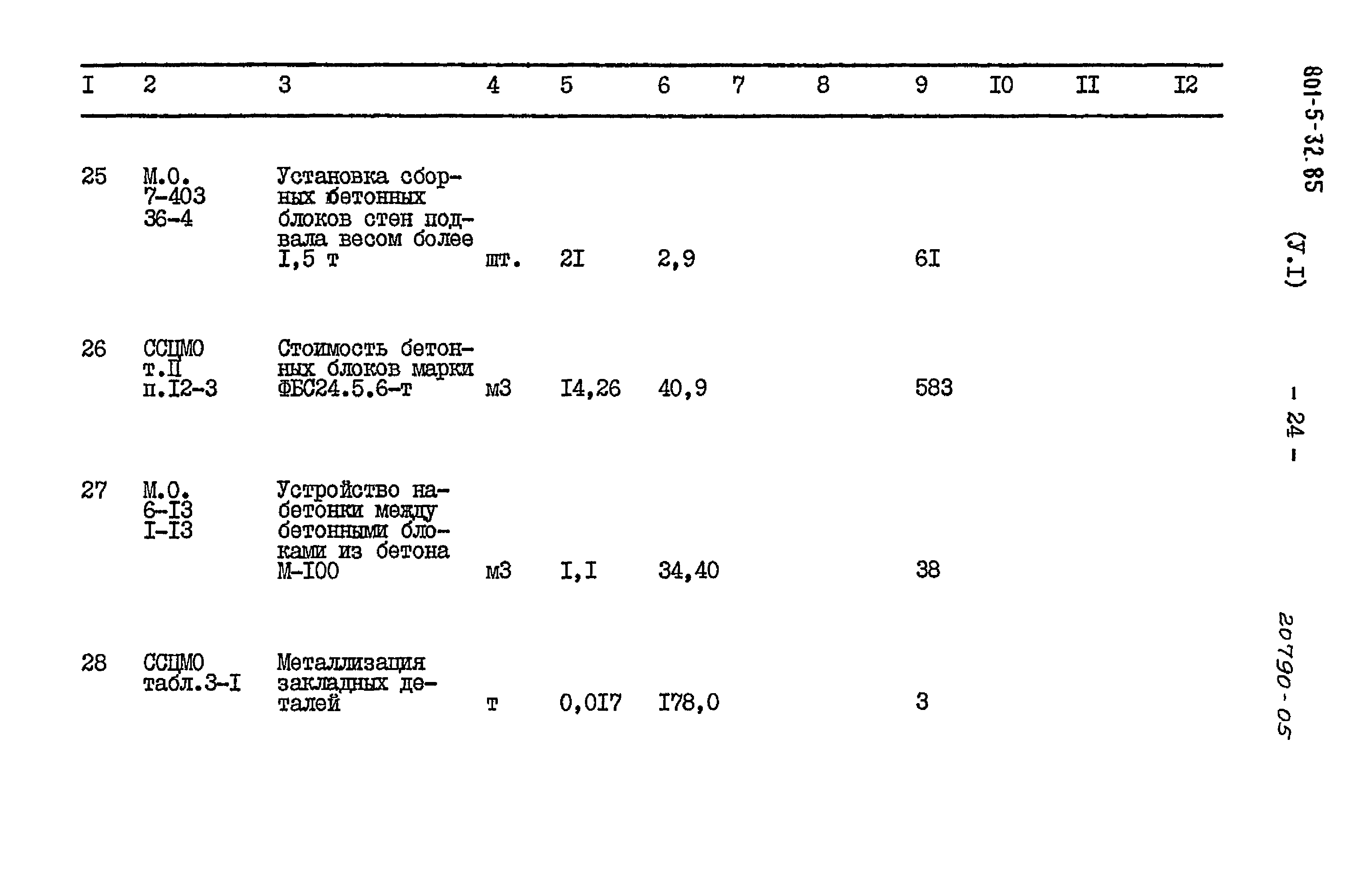 Типовой проект 801-5-32.85
