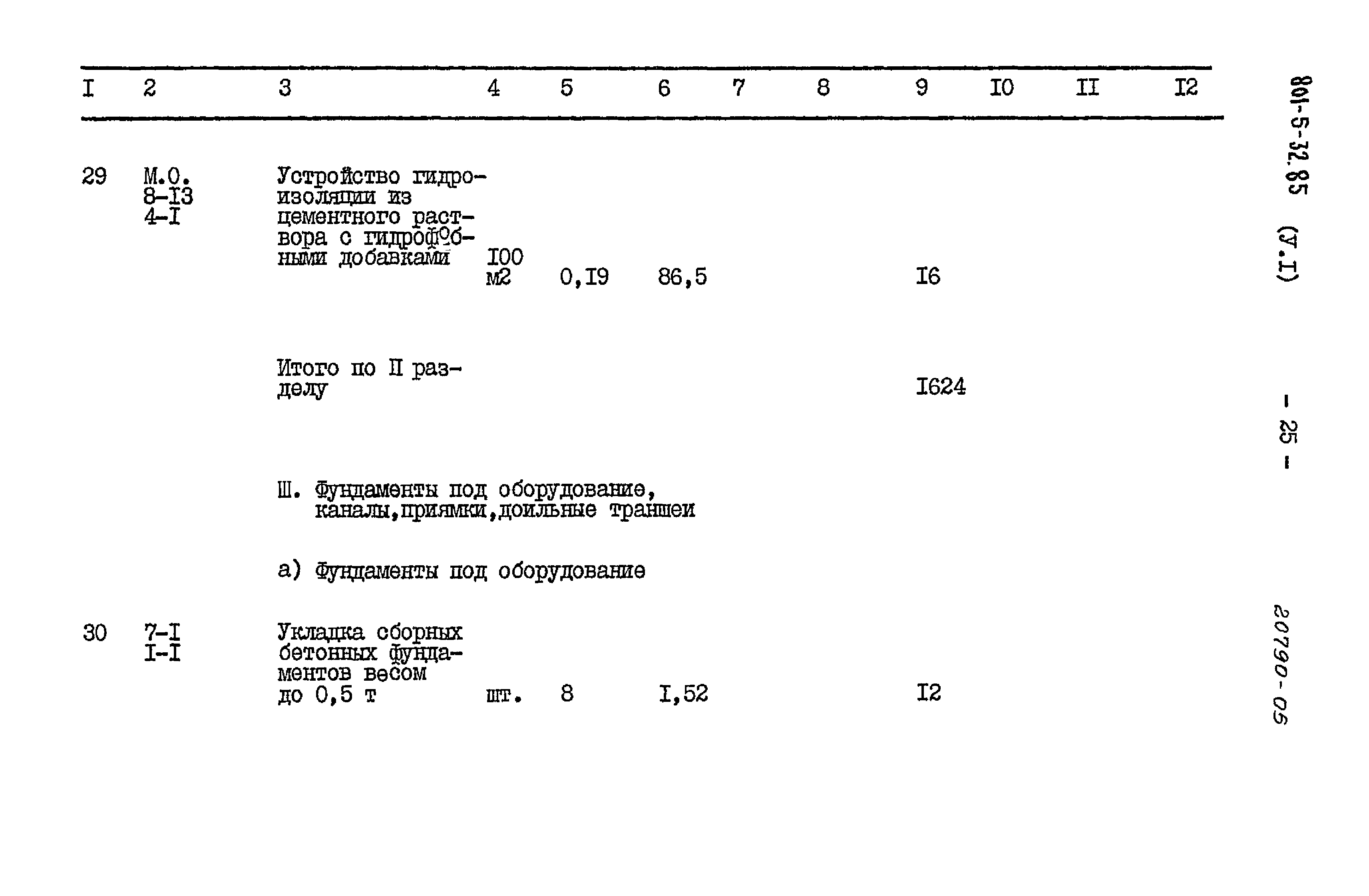 Типовой проект 801-5-32.85