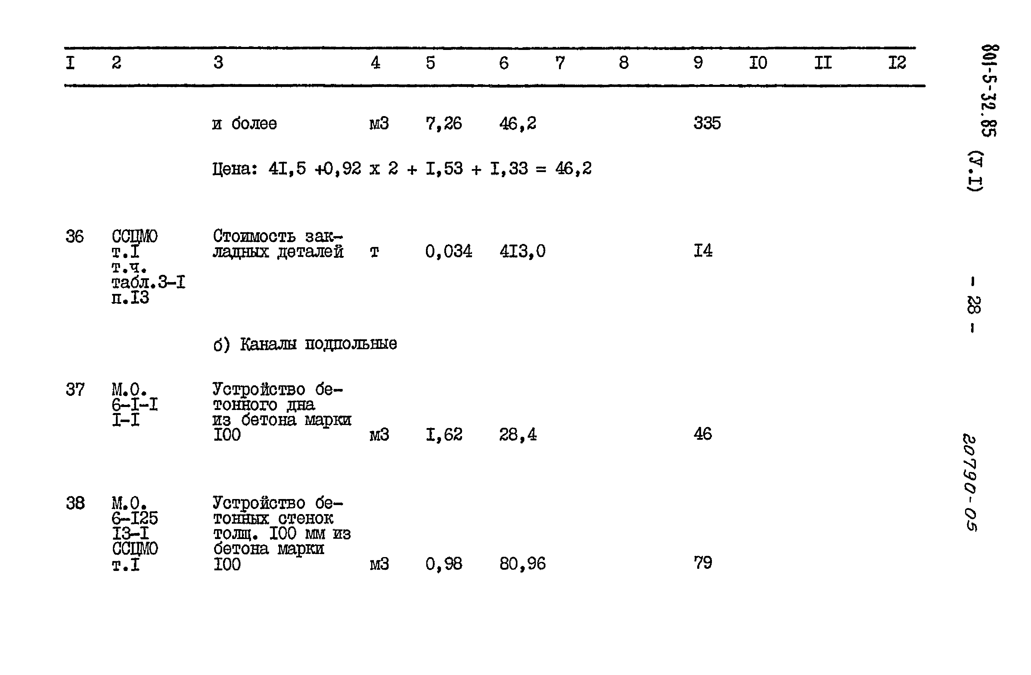 Типовой проект 801-5-32.85