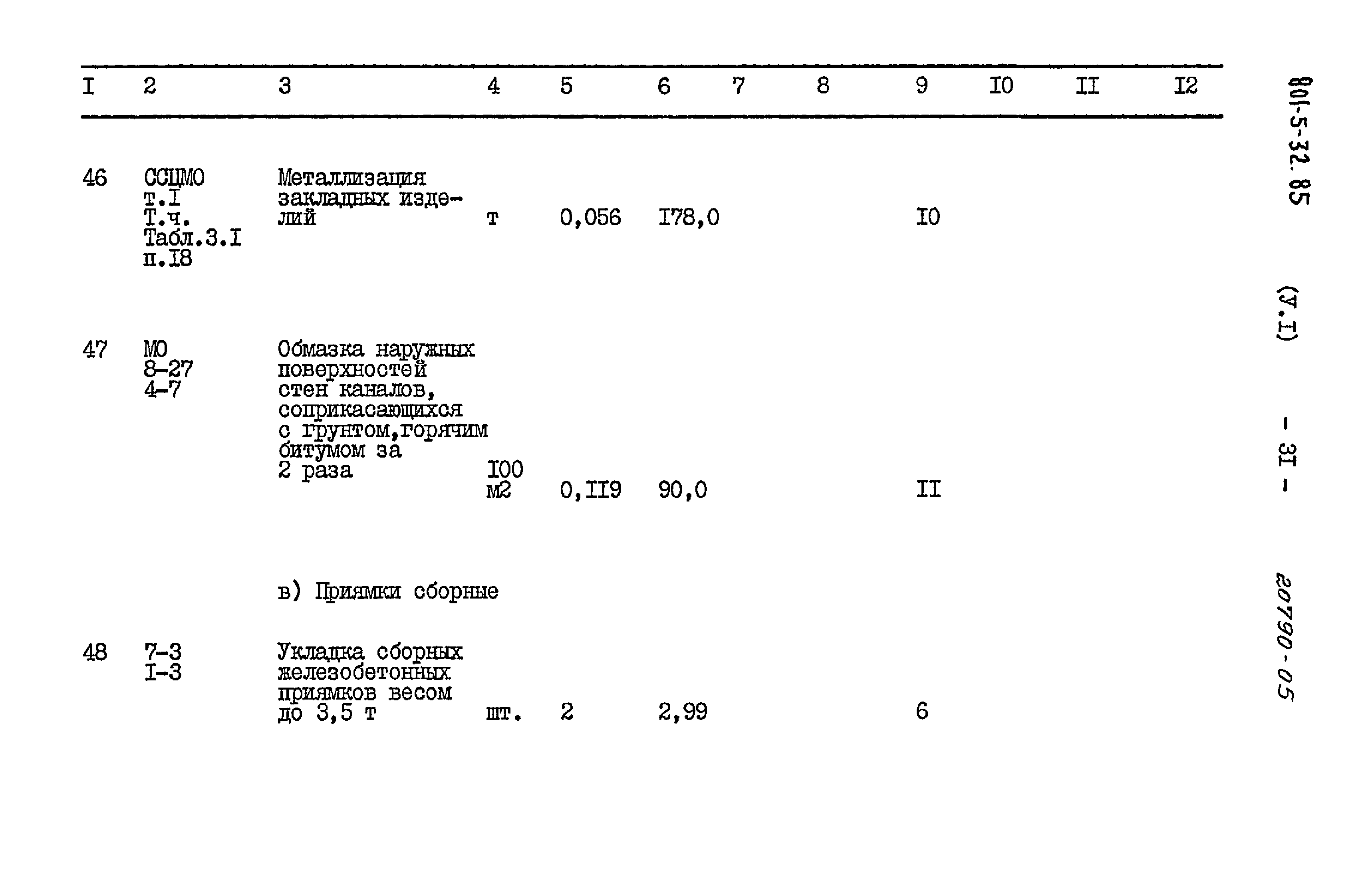 Типовой проект 801-5-32.85