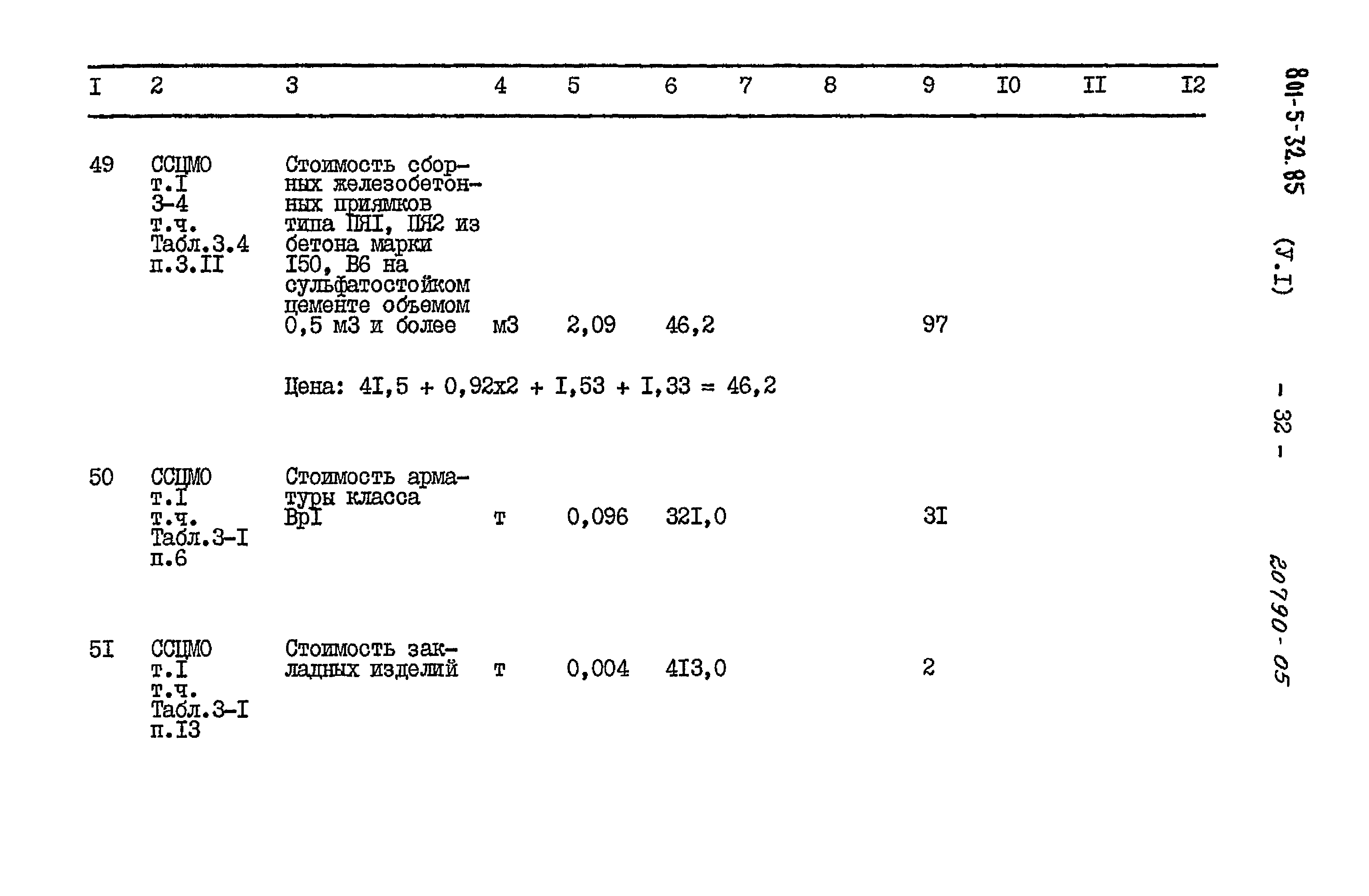 Типовой проект 801-5-32.85