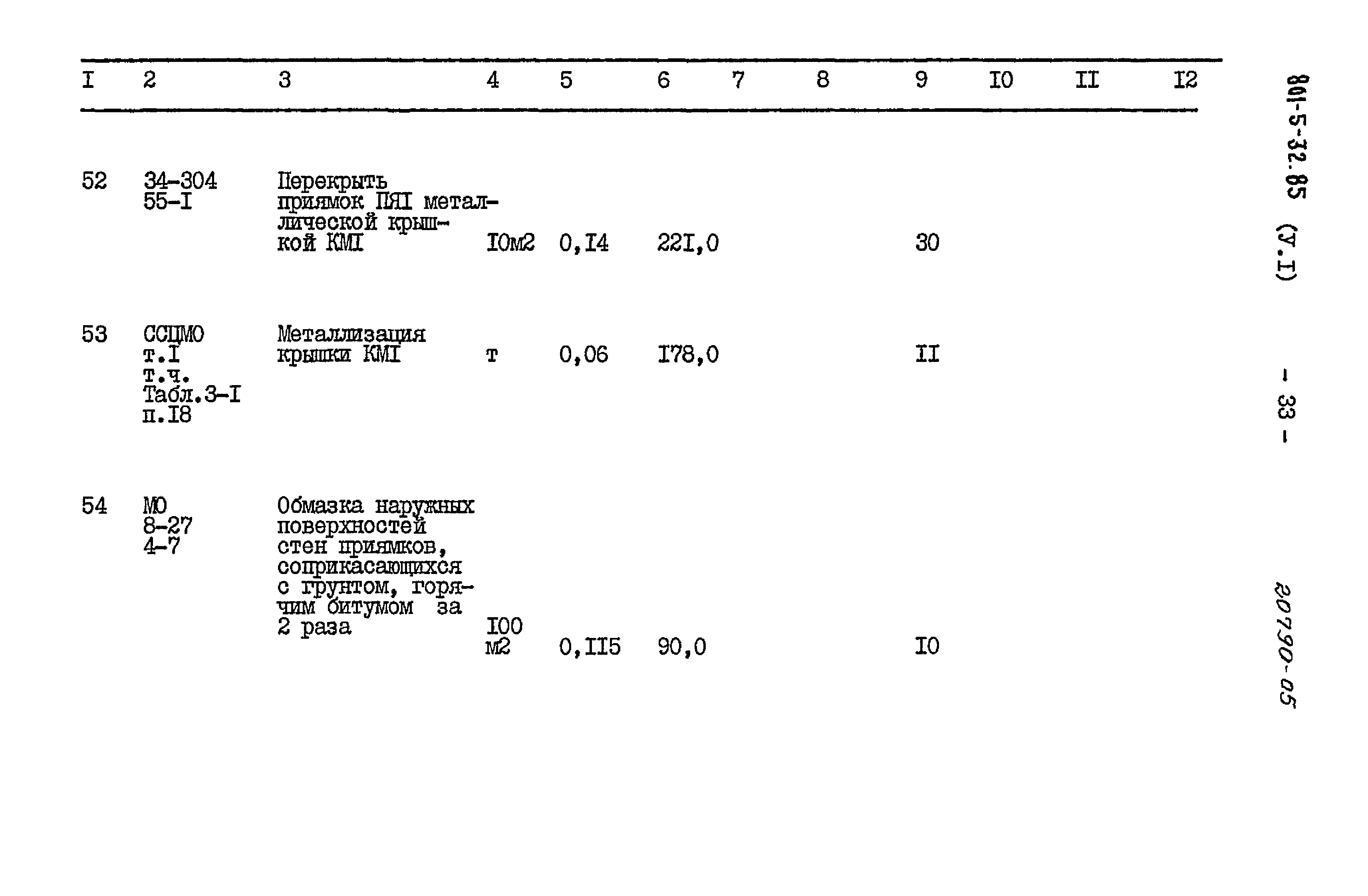 Типовой проект 801-5-32.85