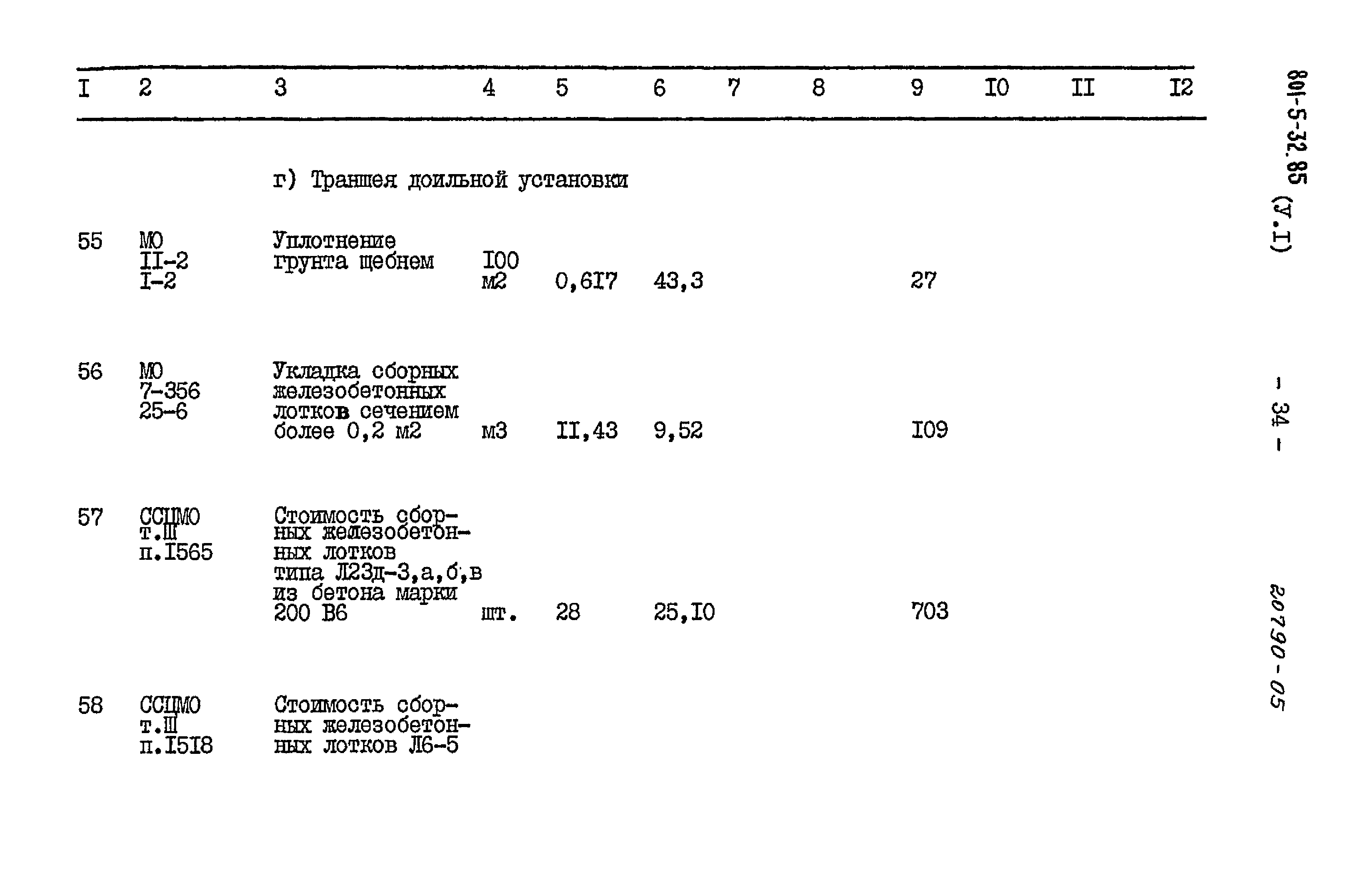 Типовой проект 801-5-32.85