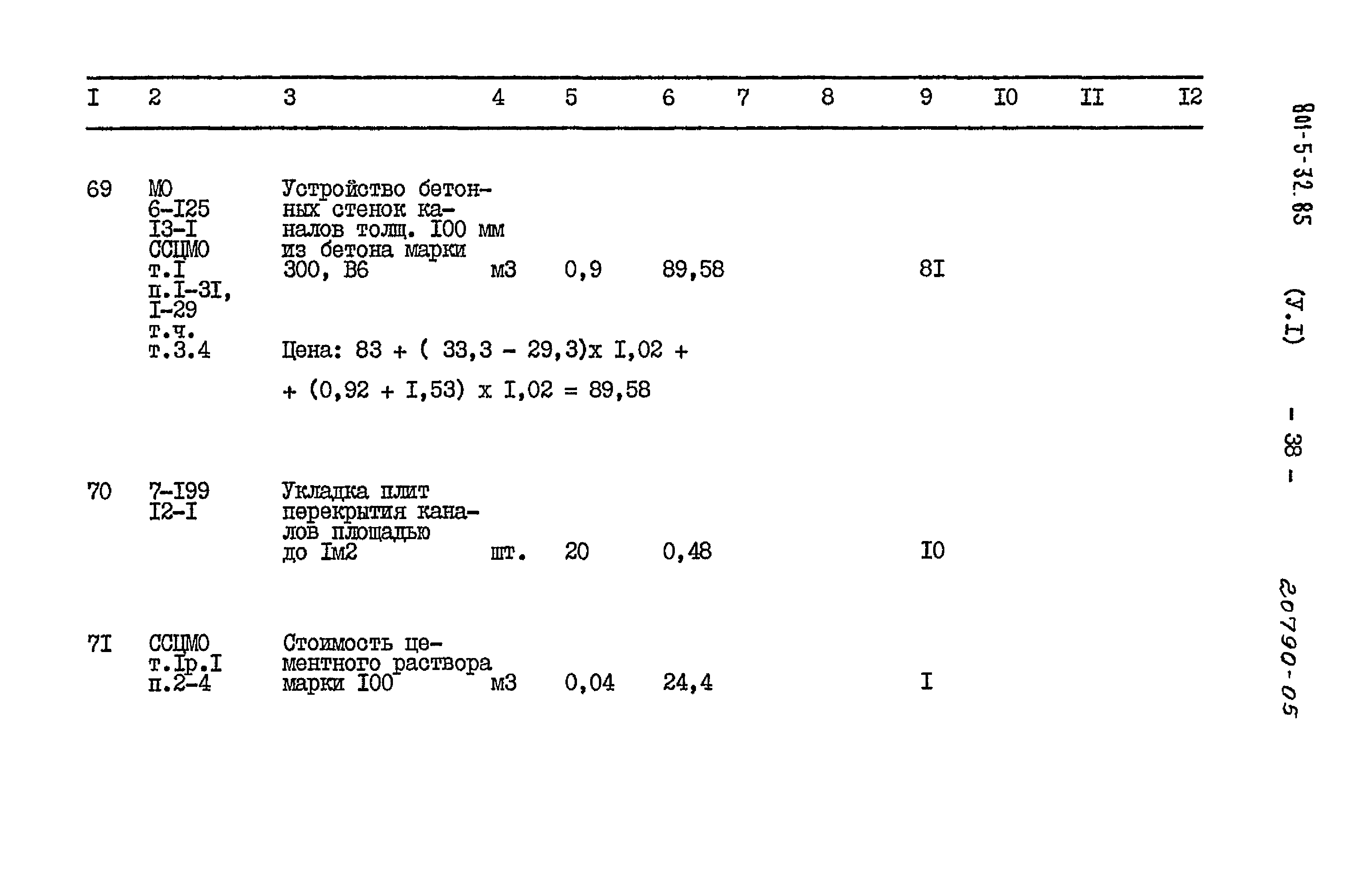 Типовой проект 801-5-32.85