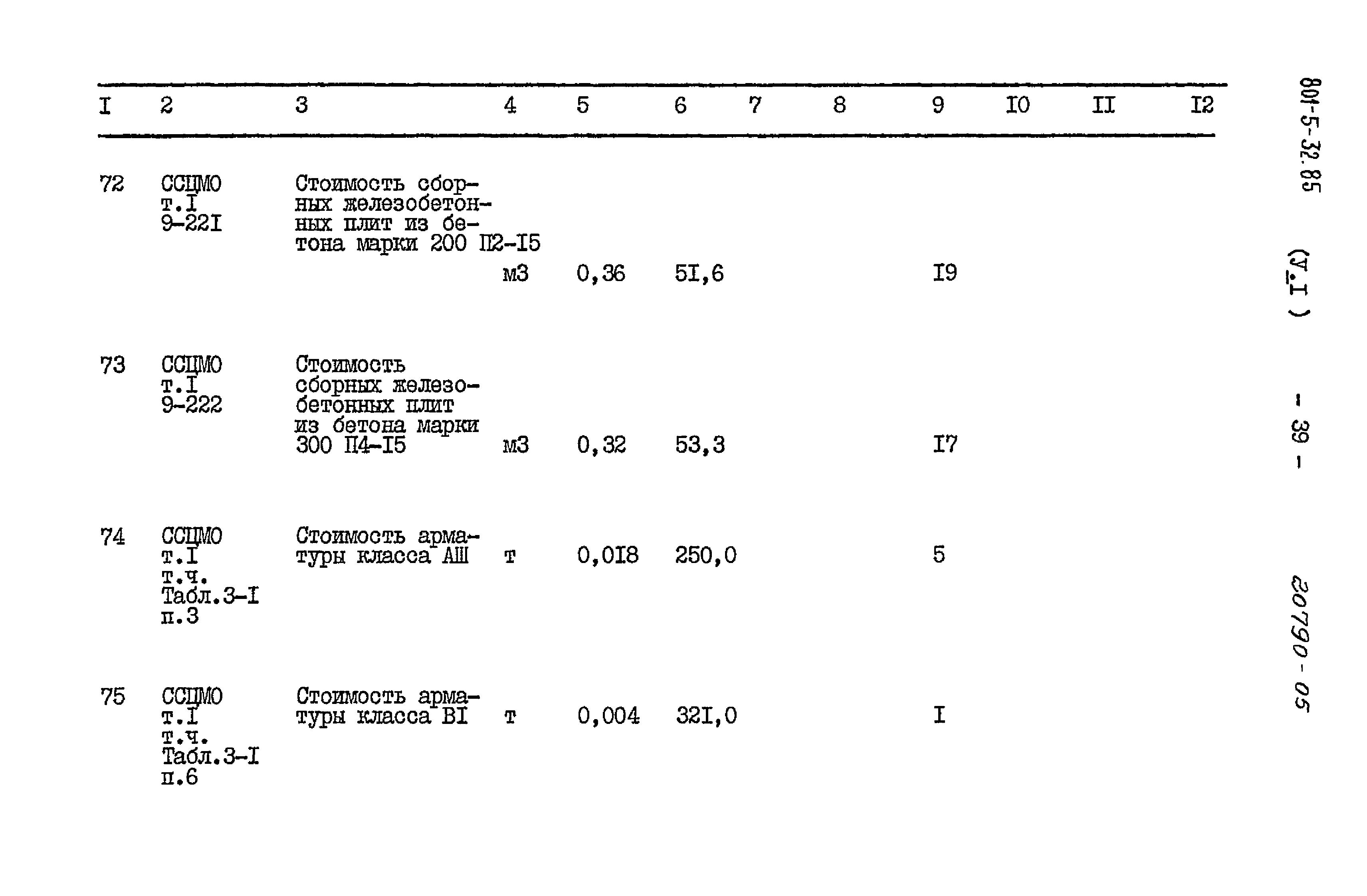 Типовой проект 801-5-32.85