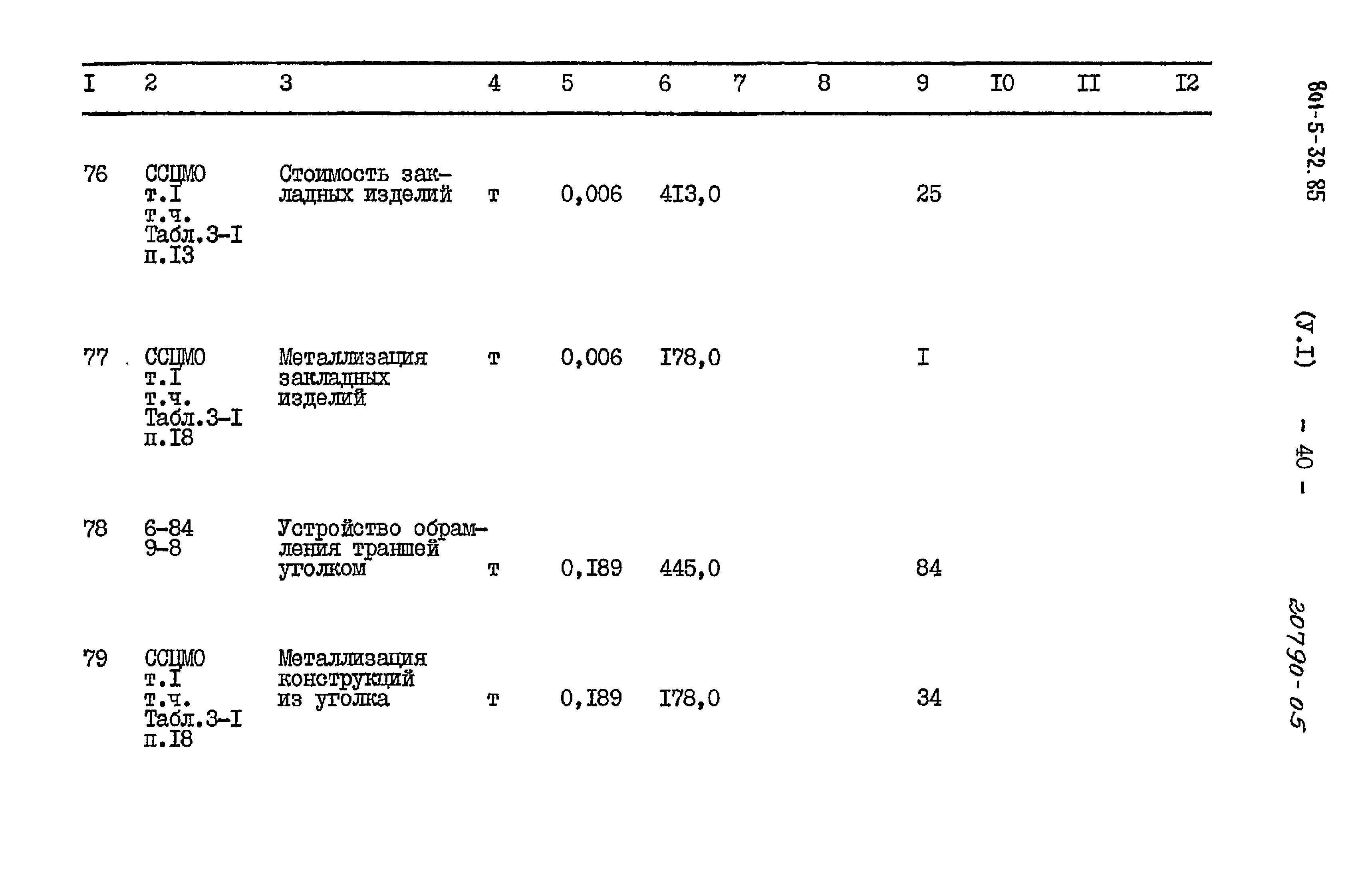 Типовой проект 801-5-32.85