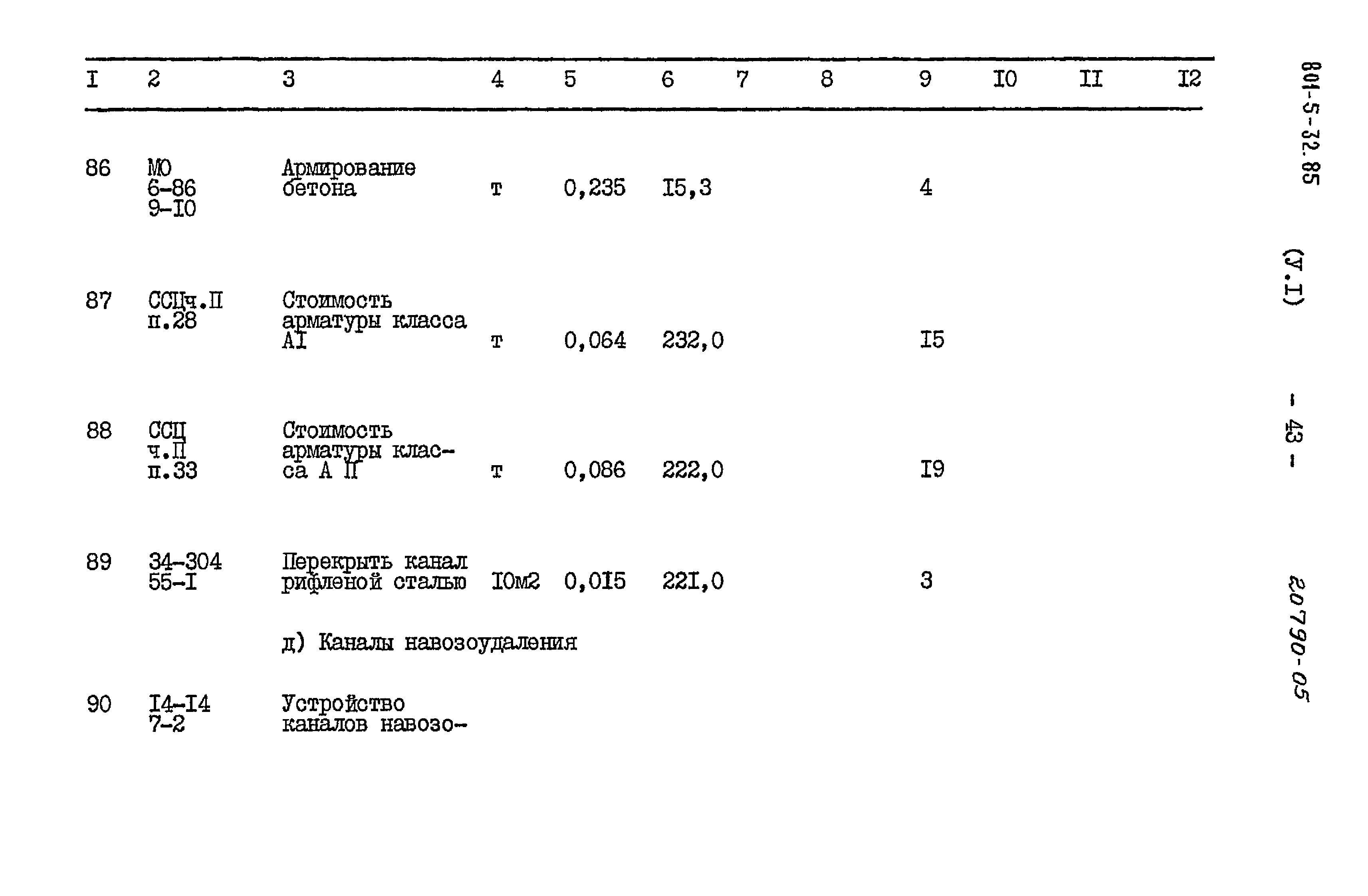 Типовой проект 801-5-32.85