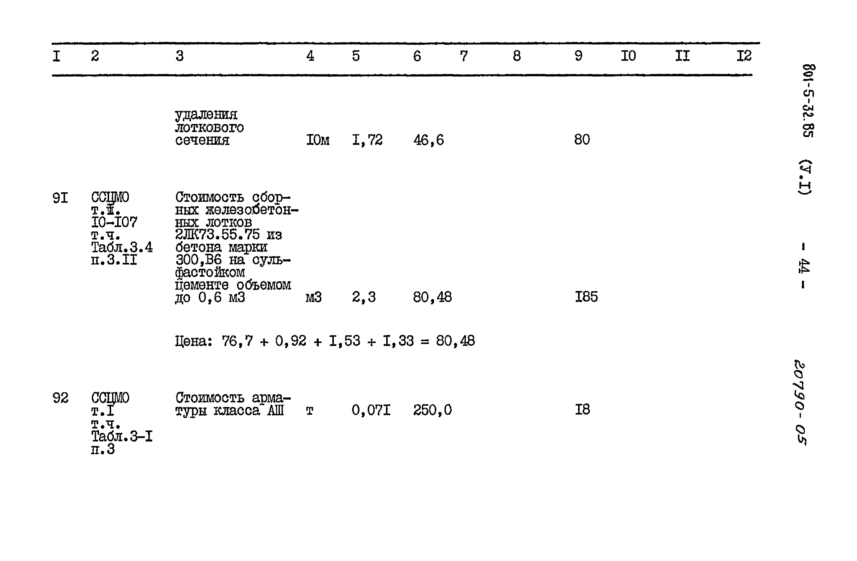 Типовой проект 801-5-32.85