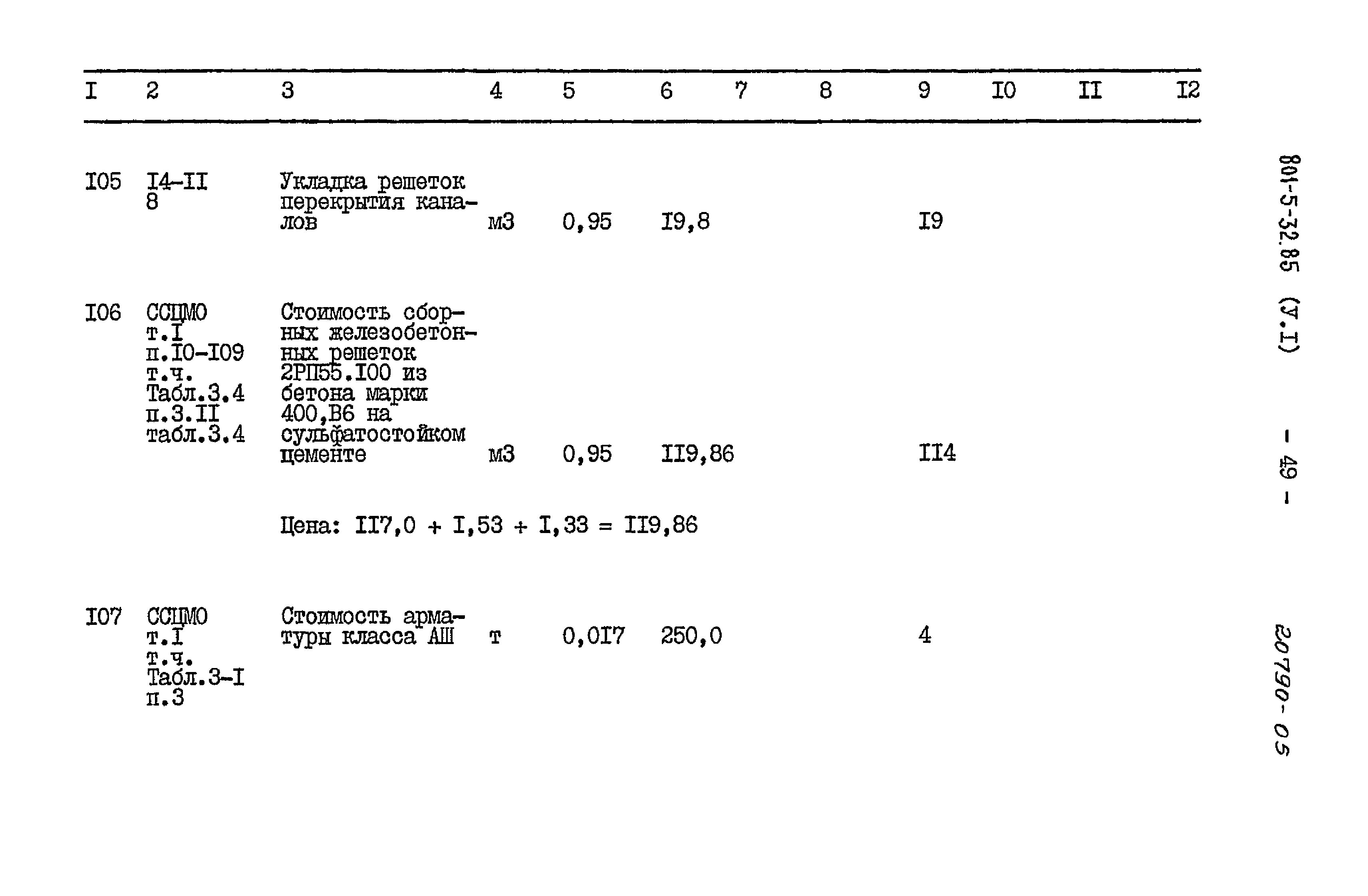 Типовой проект 801-5-32.85