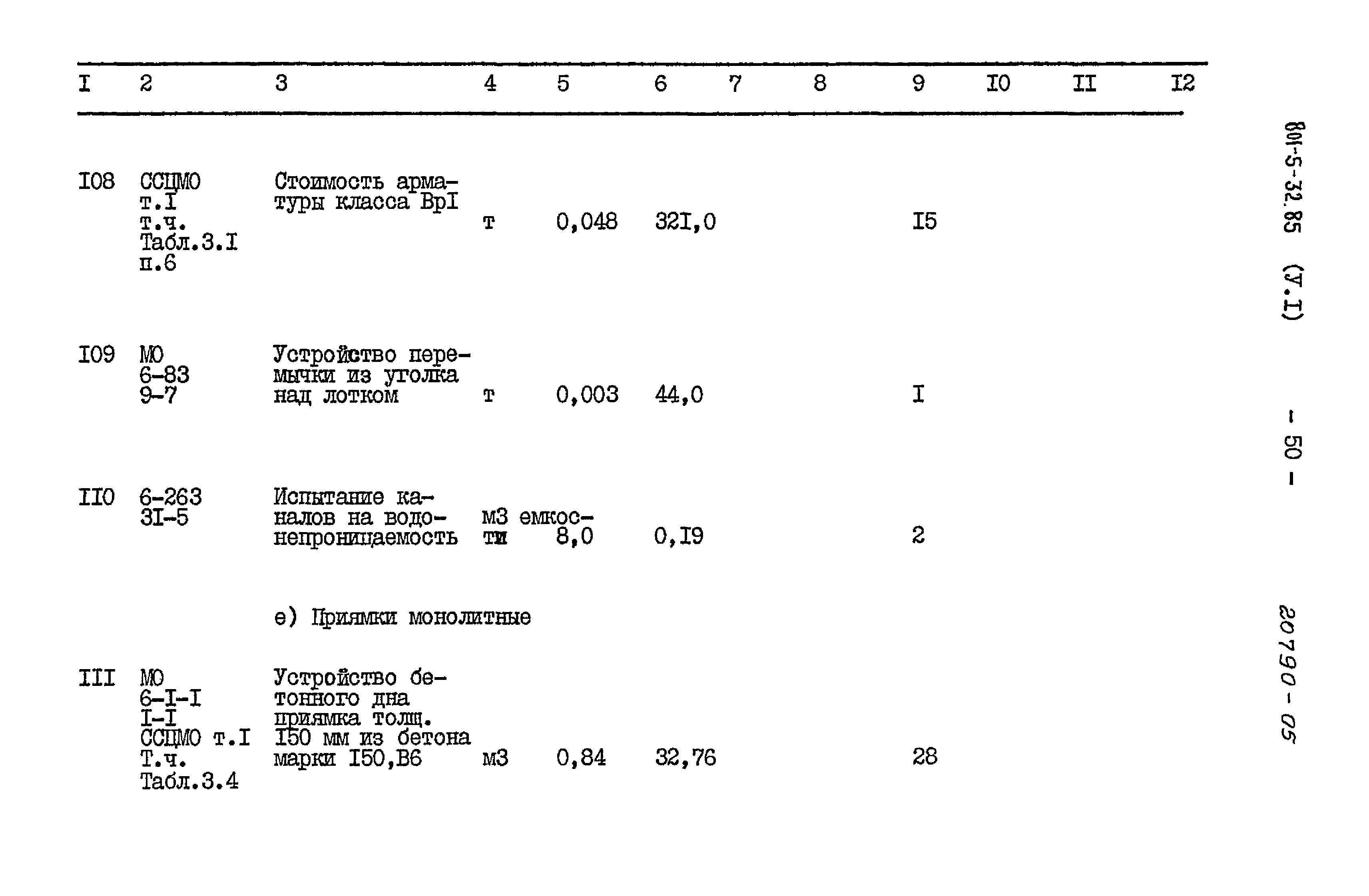 Типовой проект 801-5-32.85