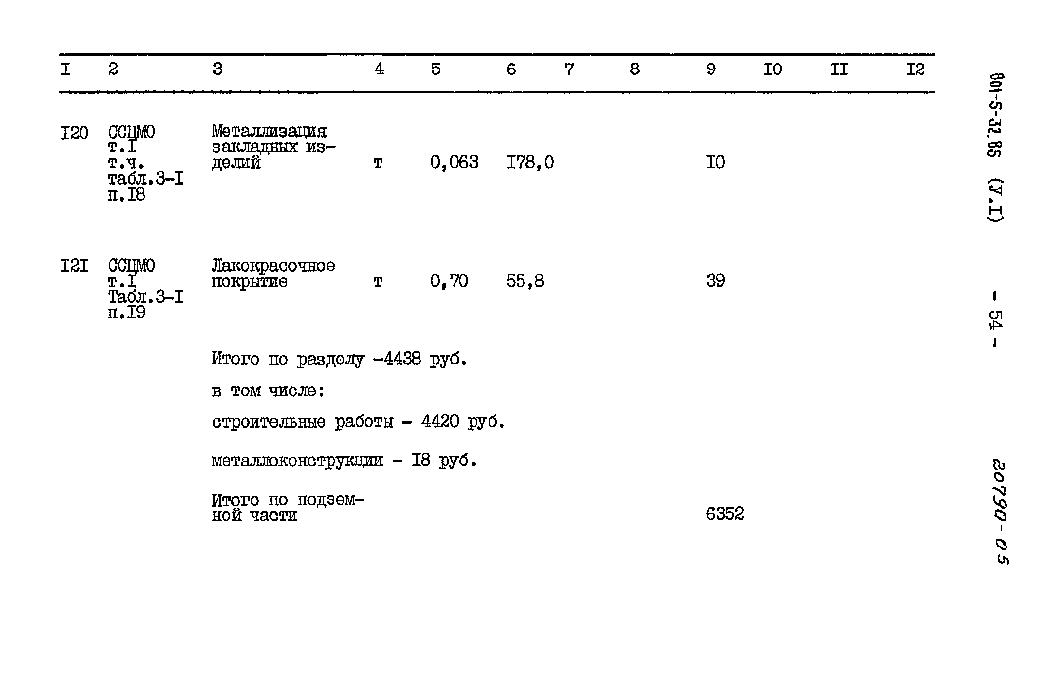 Типовой проект 801-5-32.85