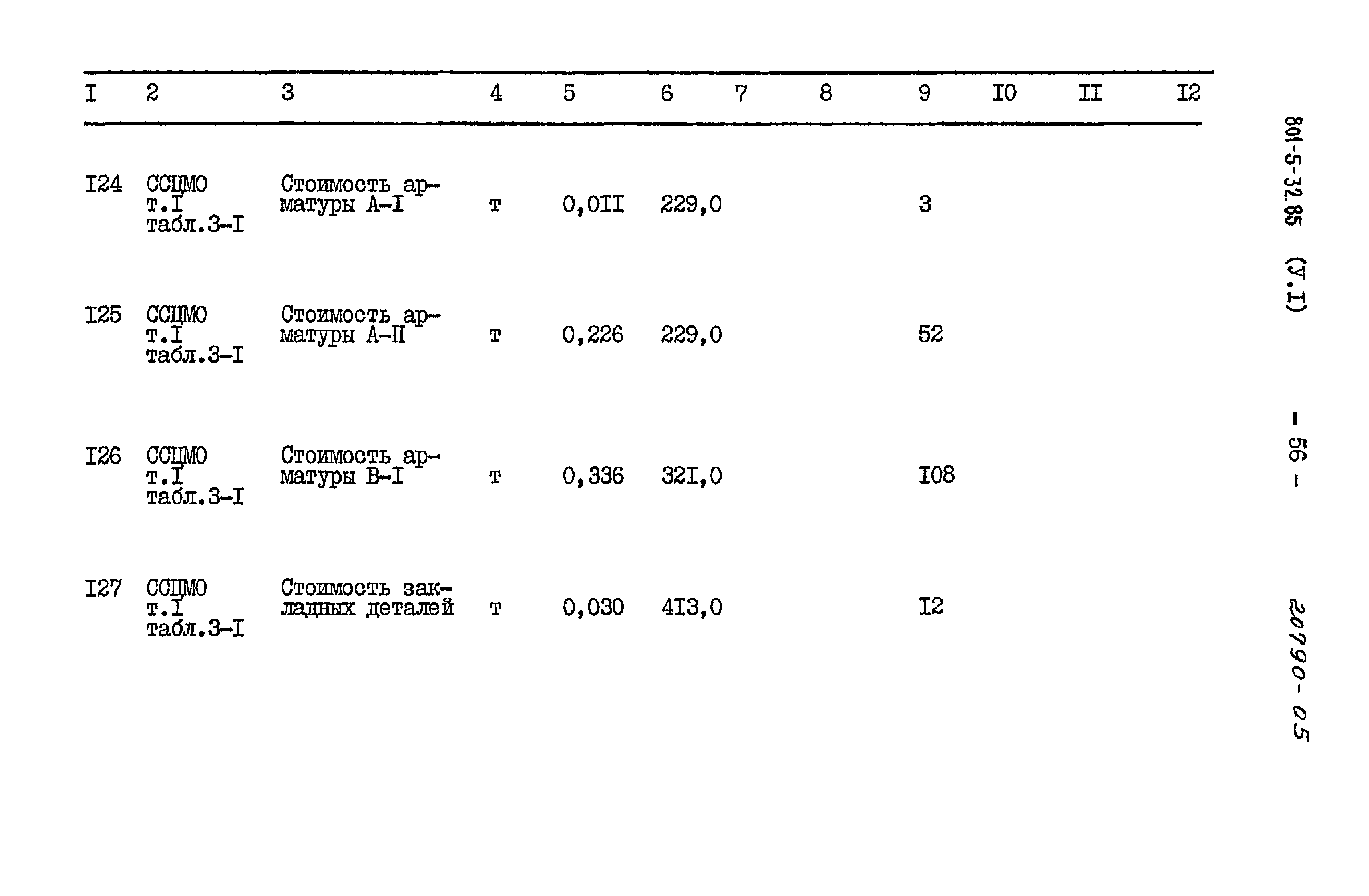 Типовой проект 801-5-32.85